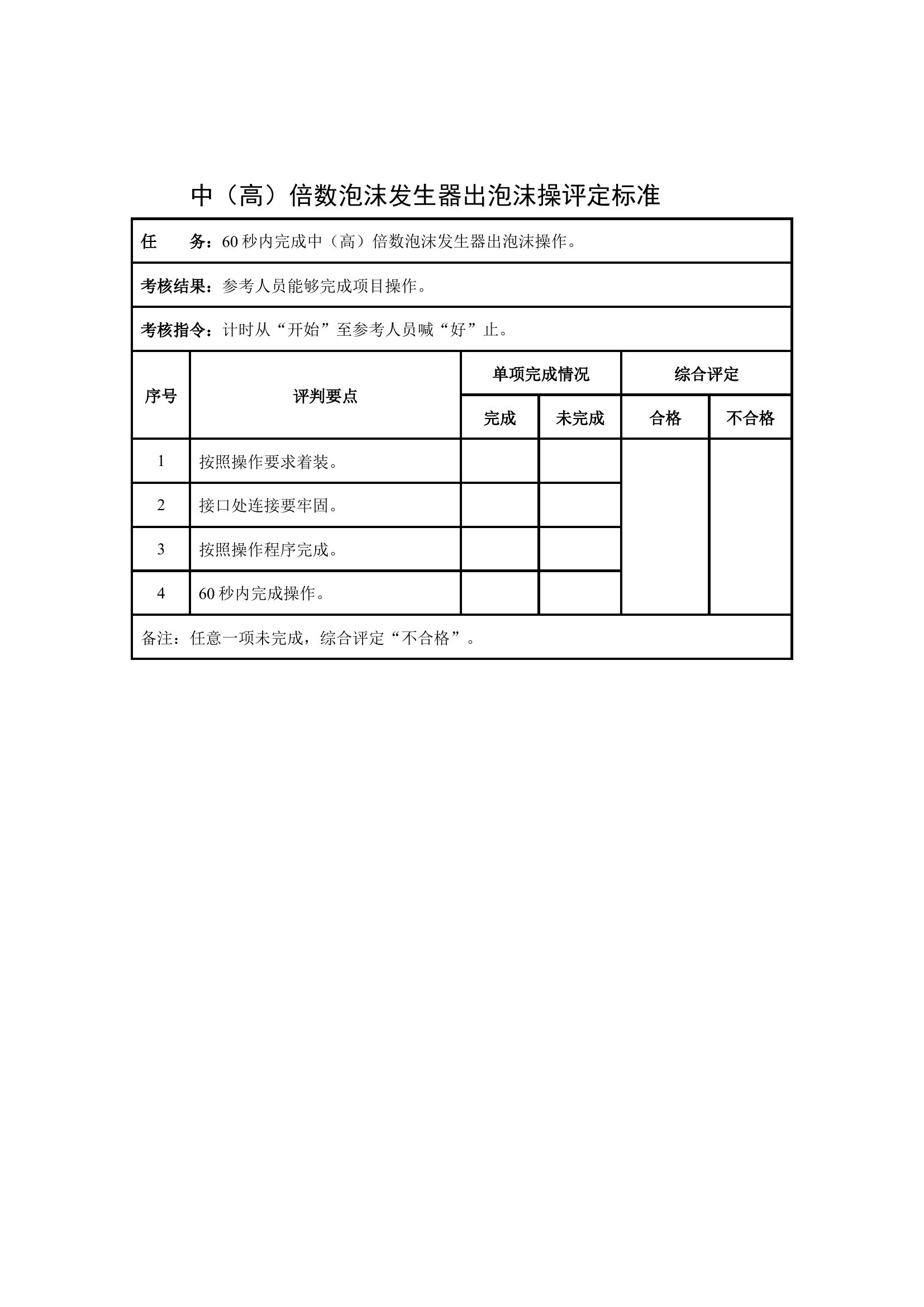 28中（高）倍数泡沫发生器出泡沫▲.docx 第2页