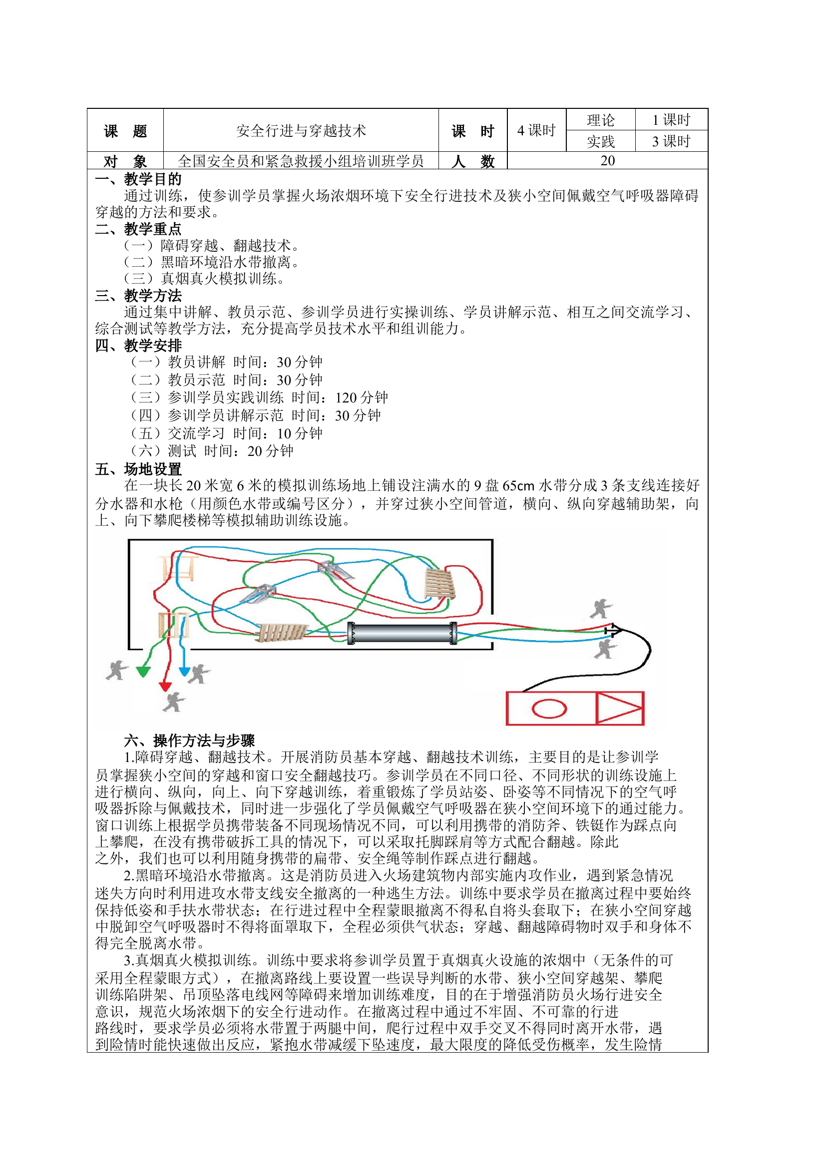 安全行进与穿越技术.docx 第2页