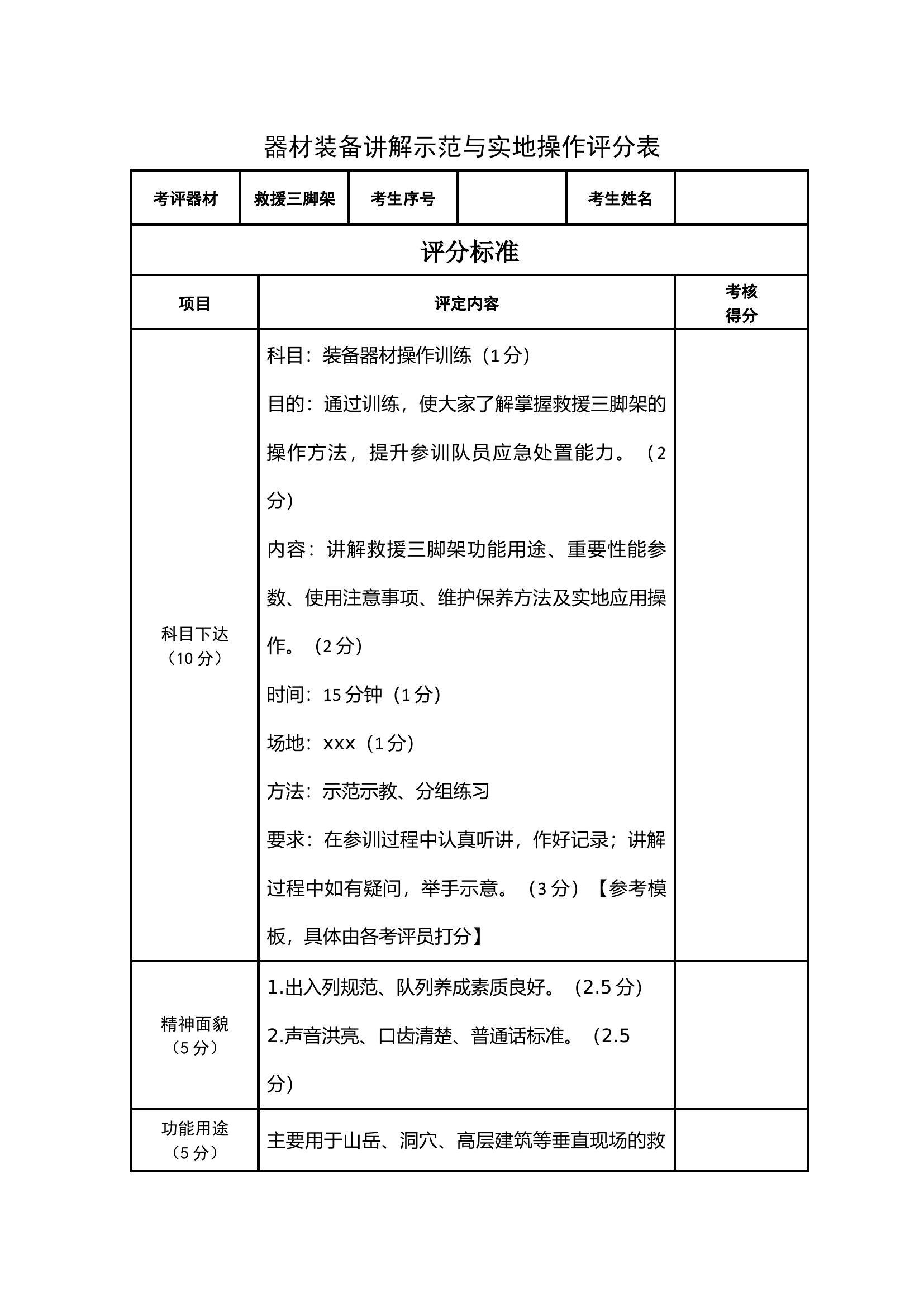器材装备讲解示范与实地操作评分表.docx 第1页