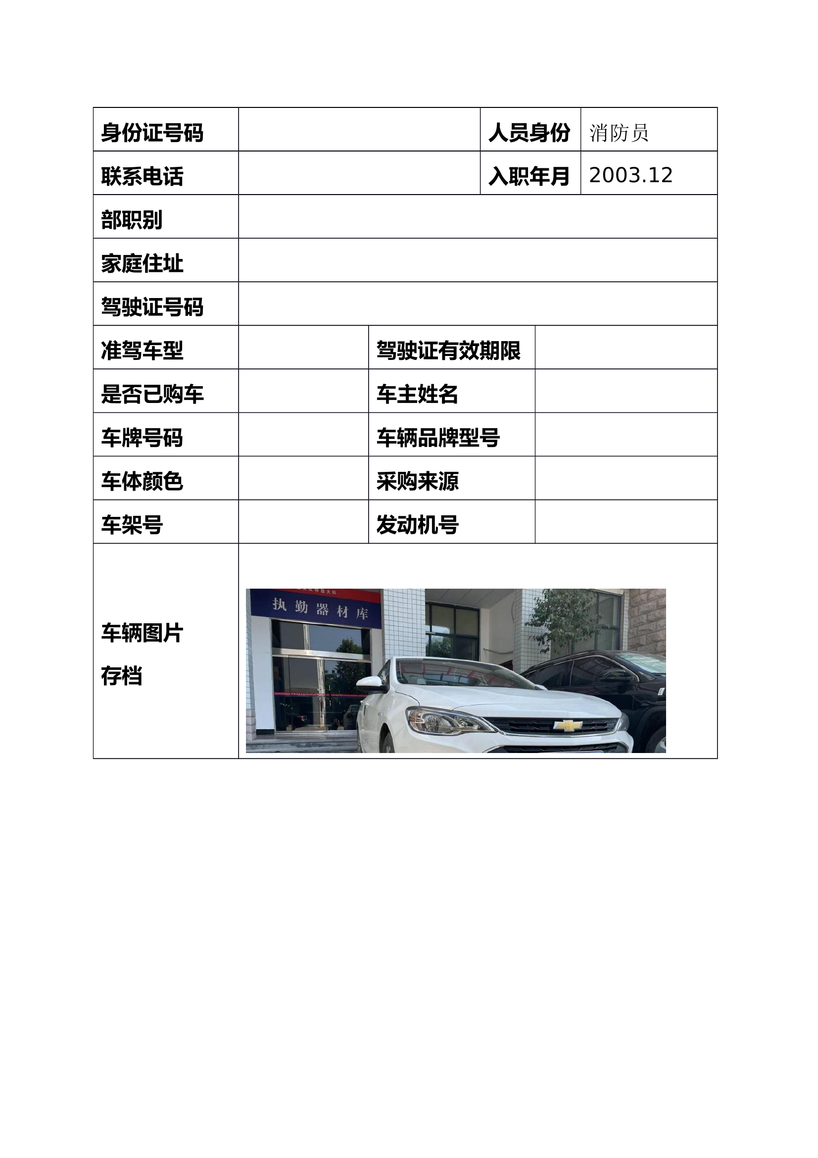 私家车车辆档案汇总 - 副本 第2页