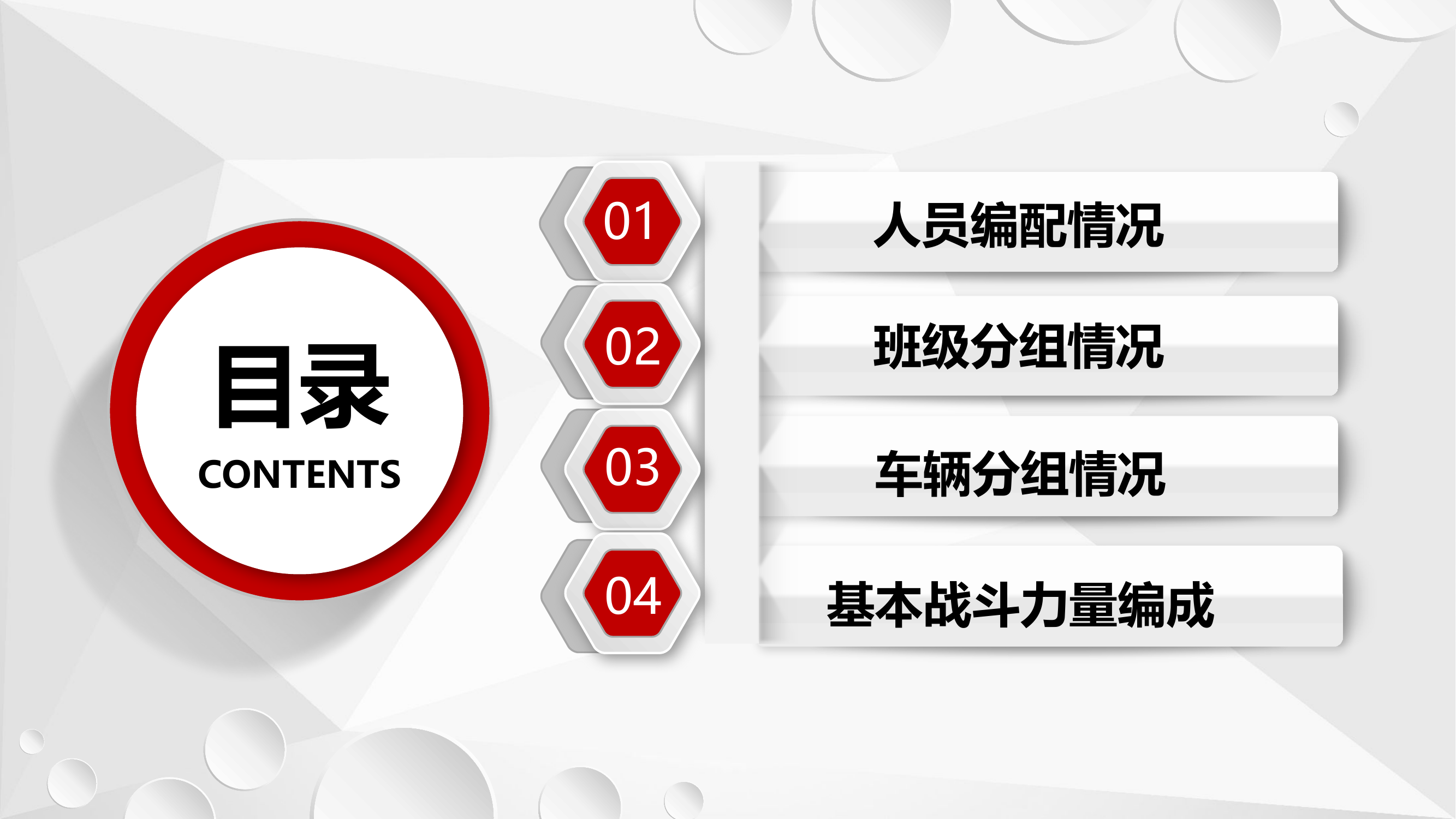 战斗力量编成汇报(1).pptx 第2页