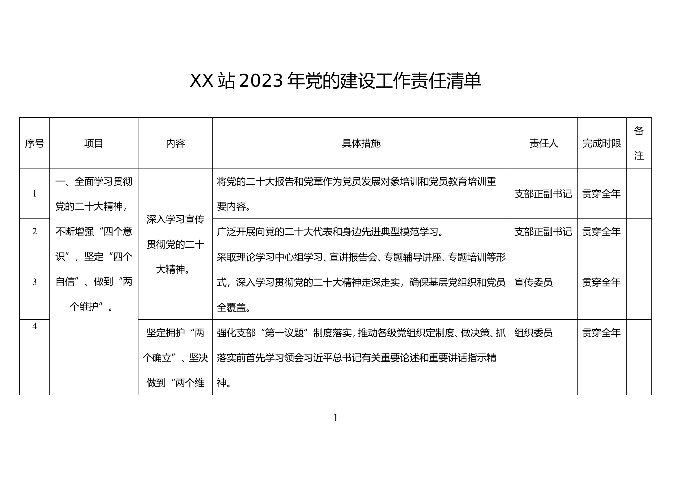 XX站2023年党的建设工作责任清单.doc 第1页
