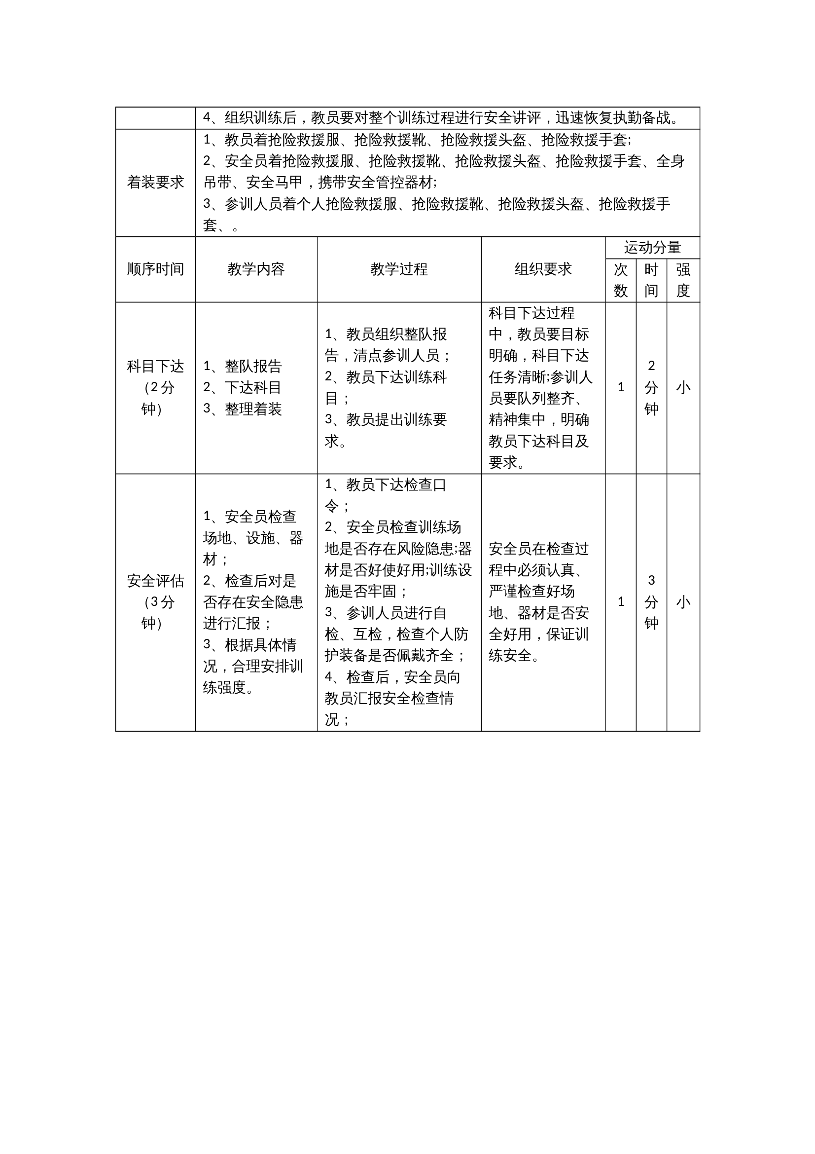 5、绳索系统救援技术教案 第2页