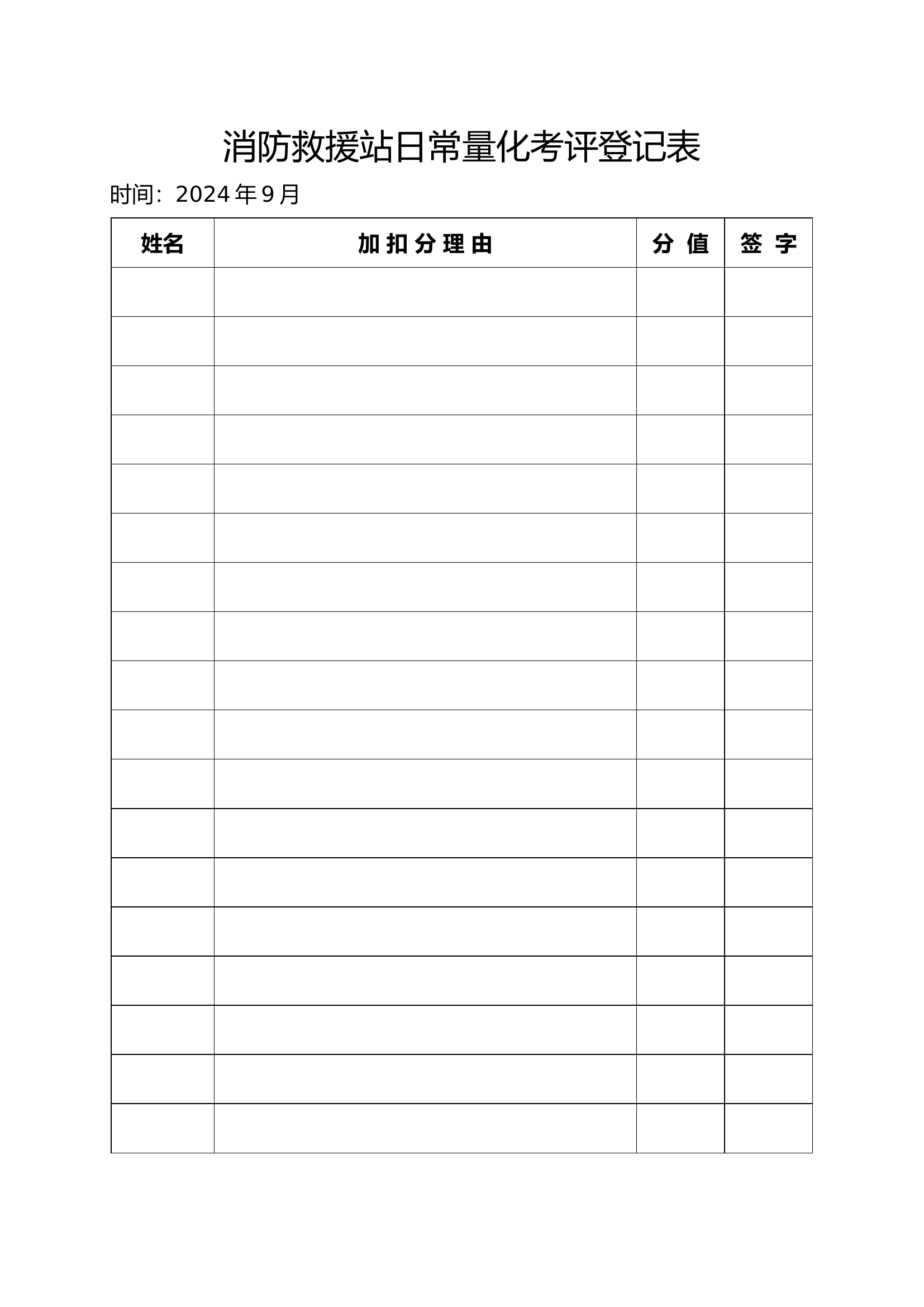 XX救援站日常量化考评登记表.docx 第1页