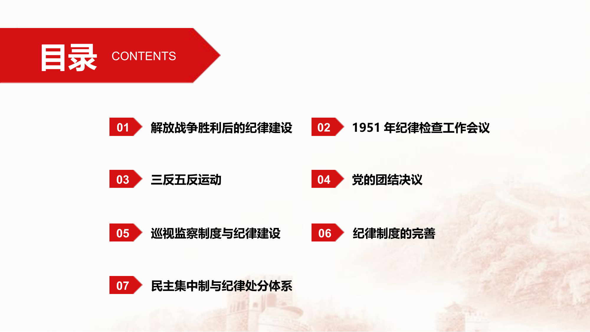 【微党课】党在社会主义革命和建设时期的纪律建设.pptx 第2页