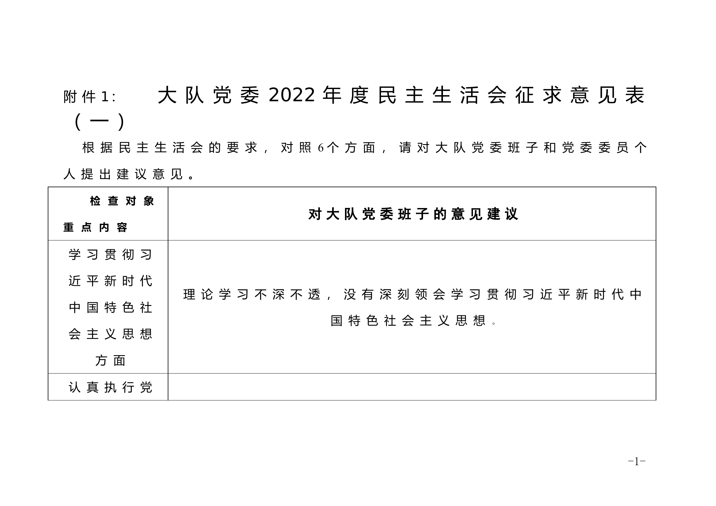 大队党委2022年度民主生活会征求意见表.doc 第1页