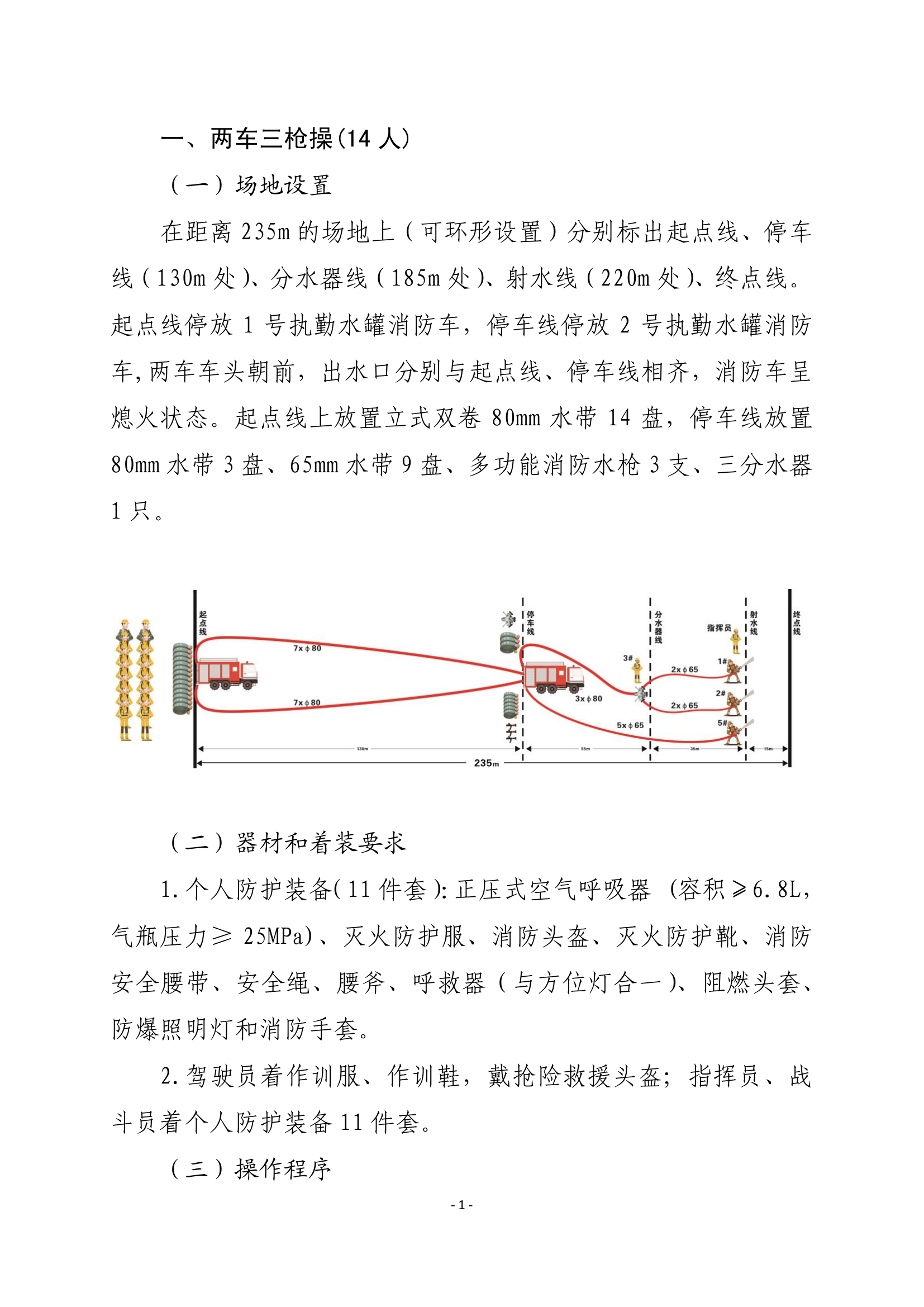 2023年消防救援站每月重点训练科目-3.pdf 第2页