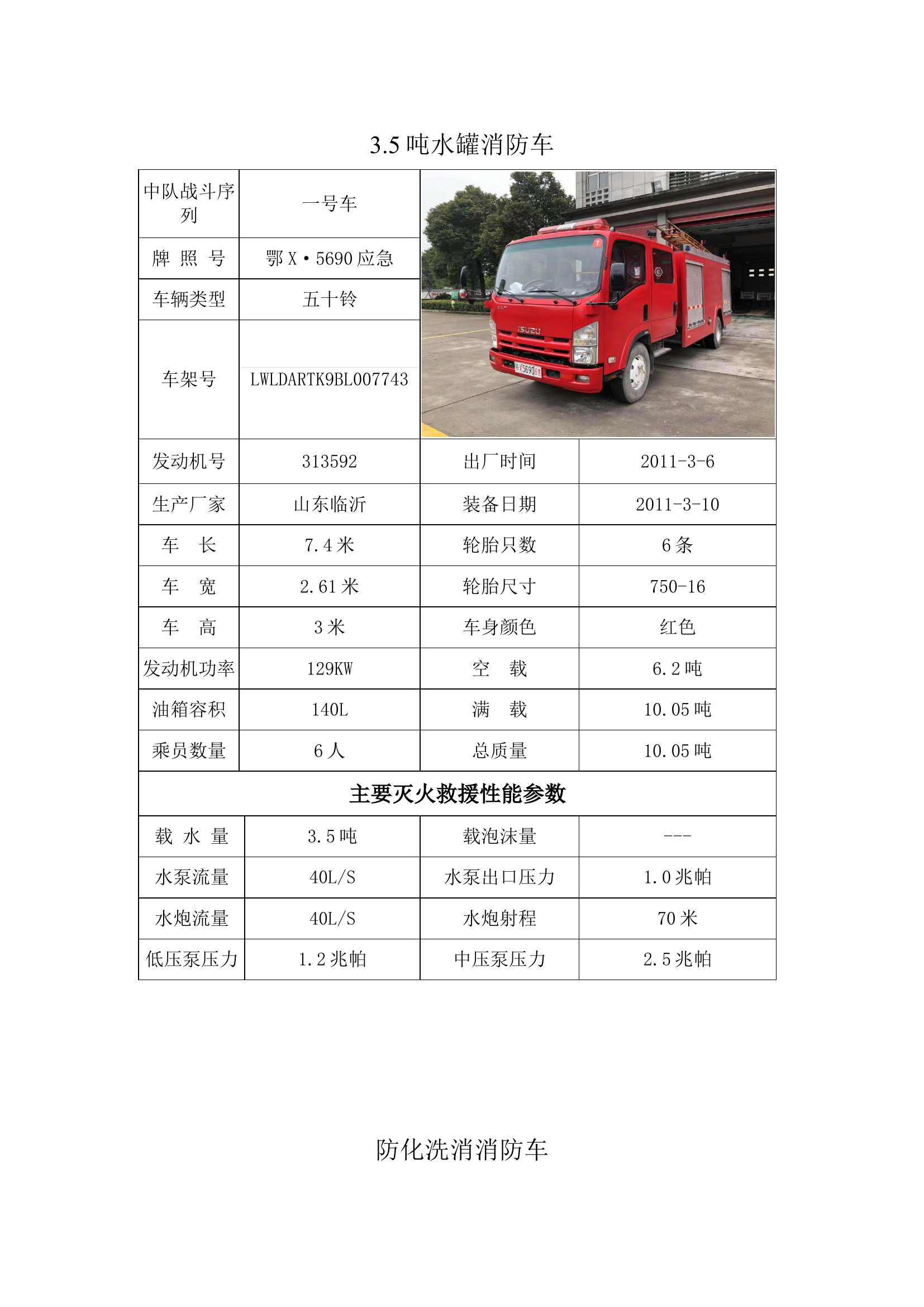 车辆手册.doc 第1页