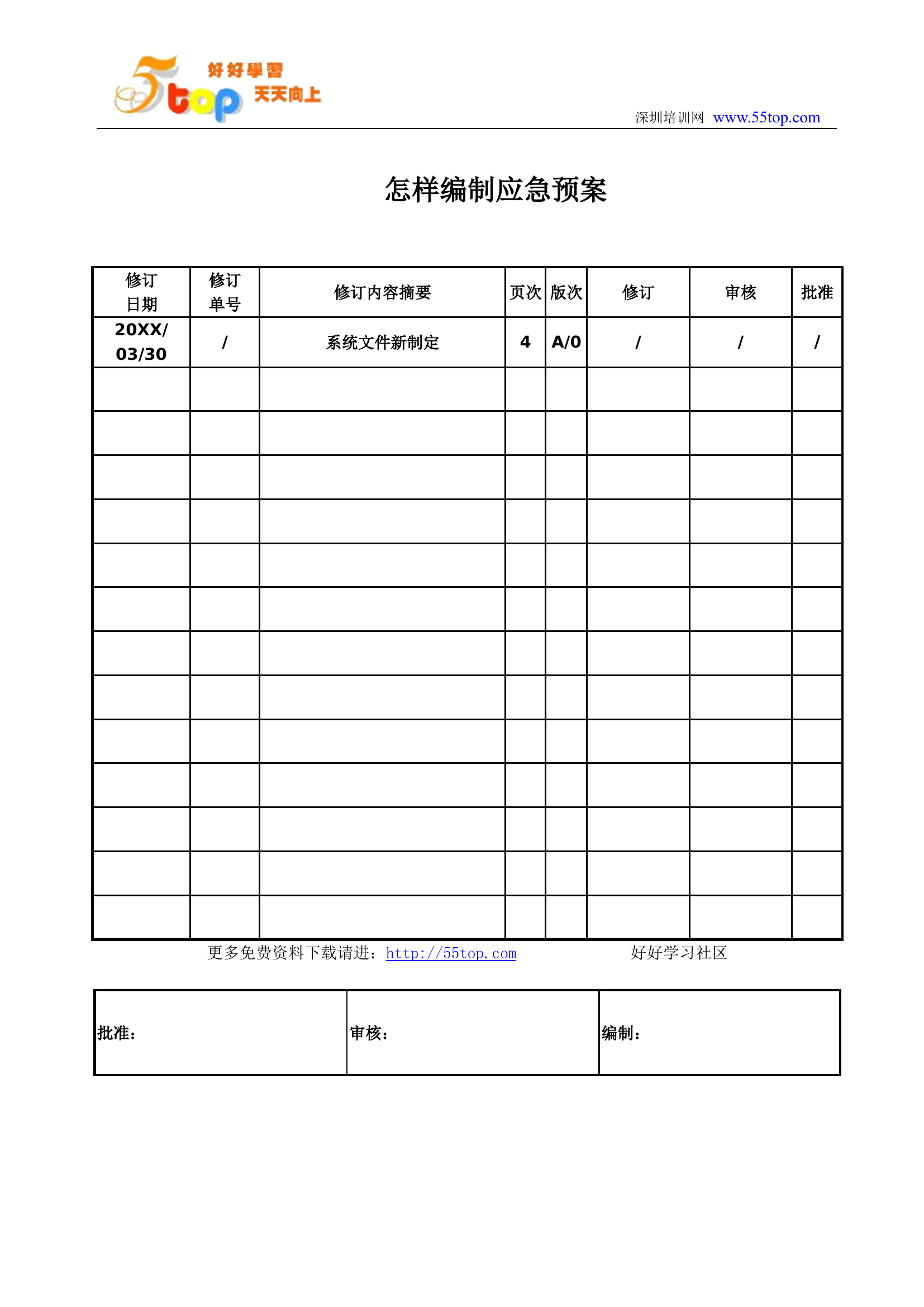 如何编制应急预案【15页】.doc 第1页