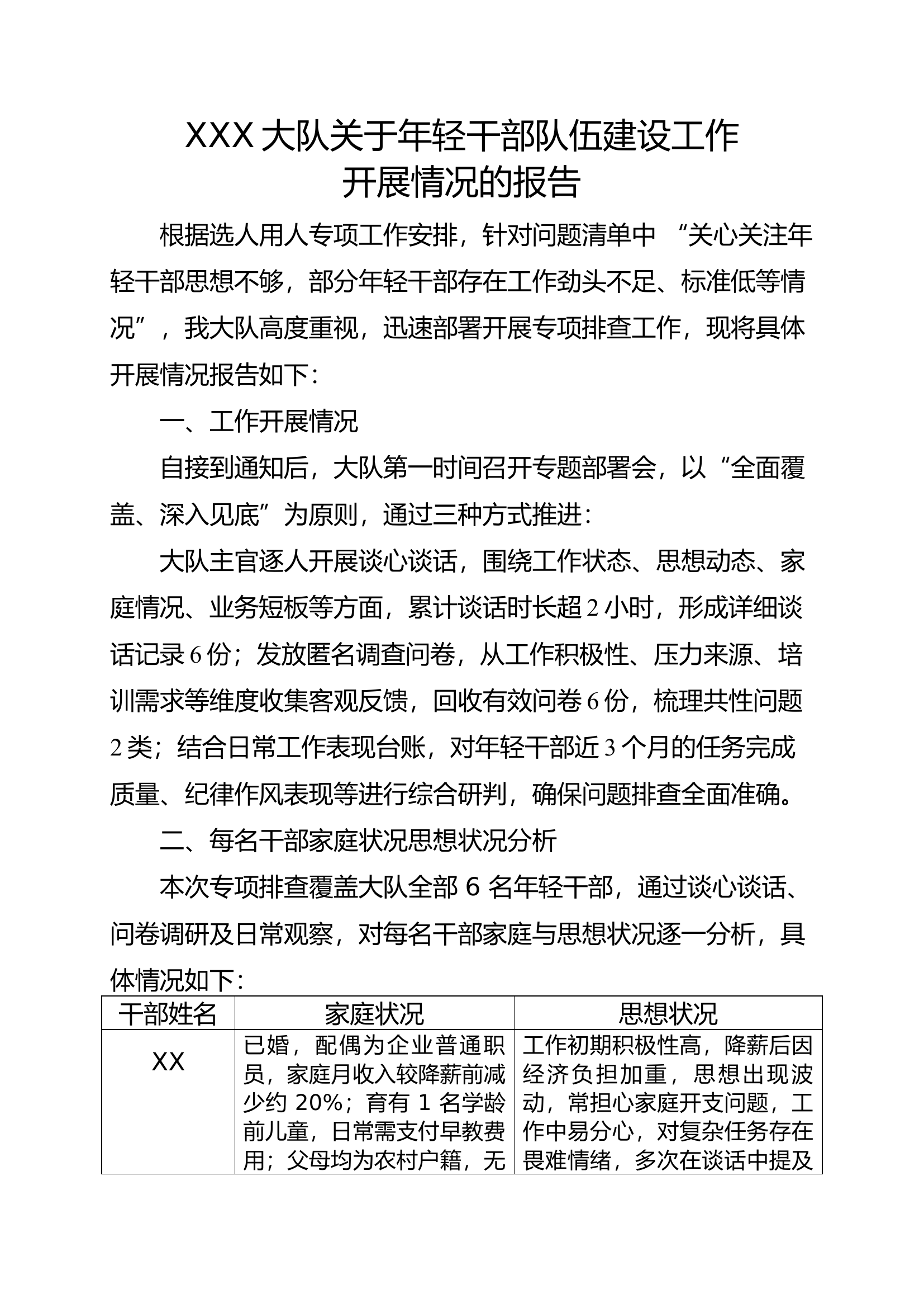 大队关于年轻干部队伍建设工作开展情况的报告 第1页