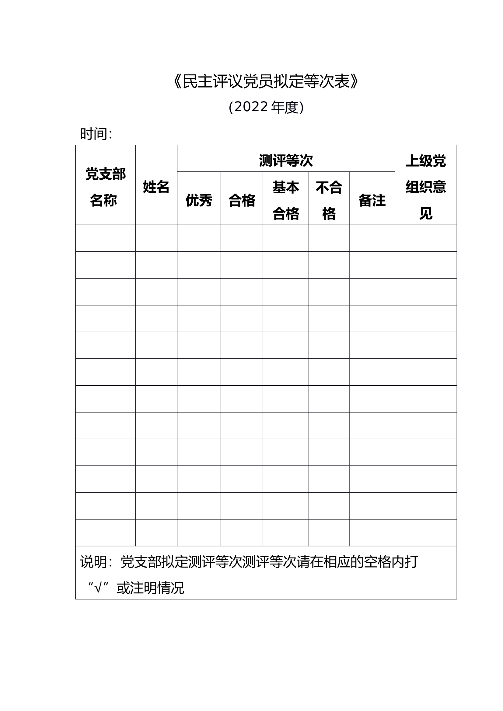《民主评议党员测评表》、《民主评议党员拟定等次表》、《中南民族大学组织生活会和民主评议党员数据统计表》 第2页