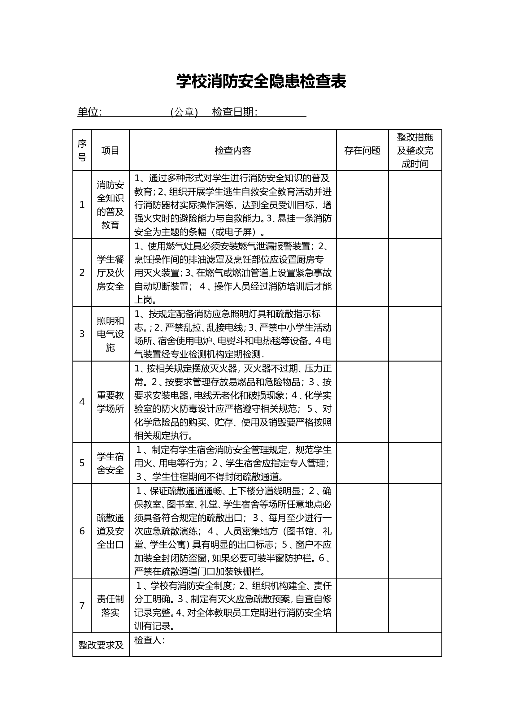 19. 学校消防安全隐患检查表.doc 第1页