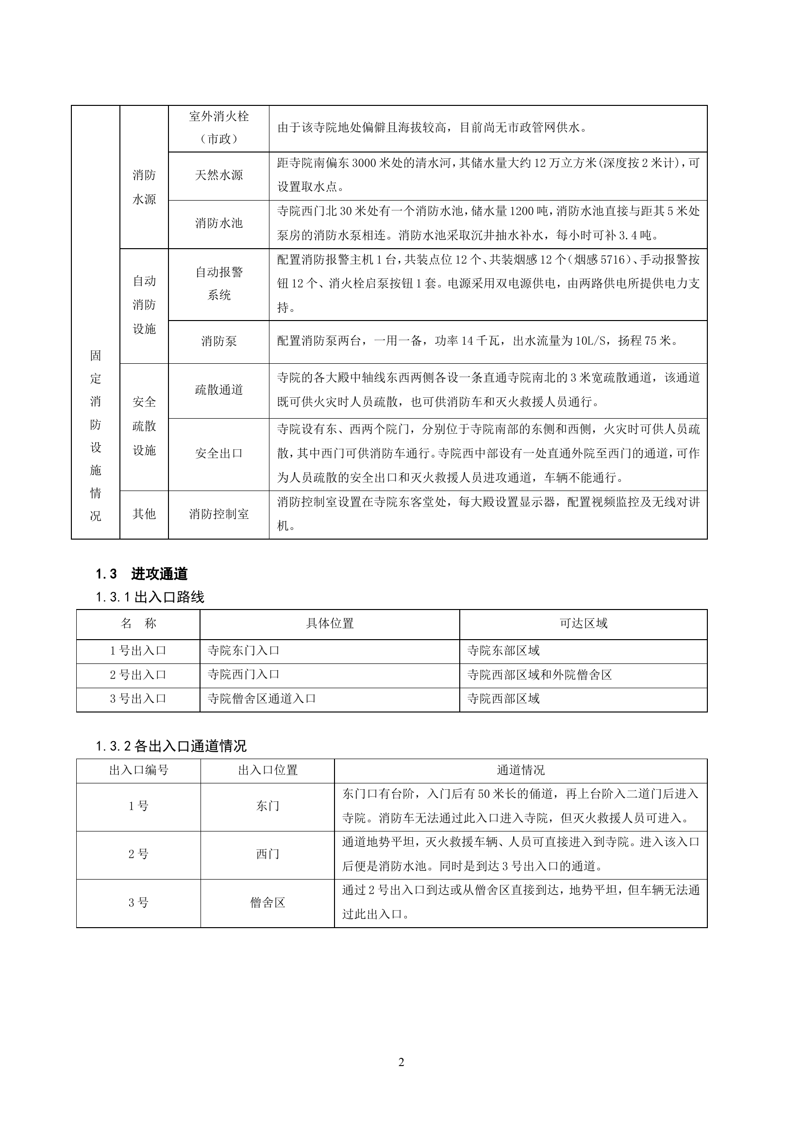 古建筑灭火救援预案模板（山西五台山显通寺）.doc 第2页