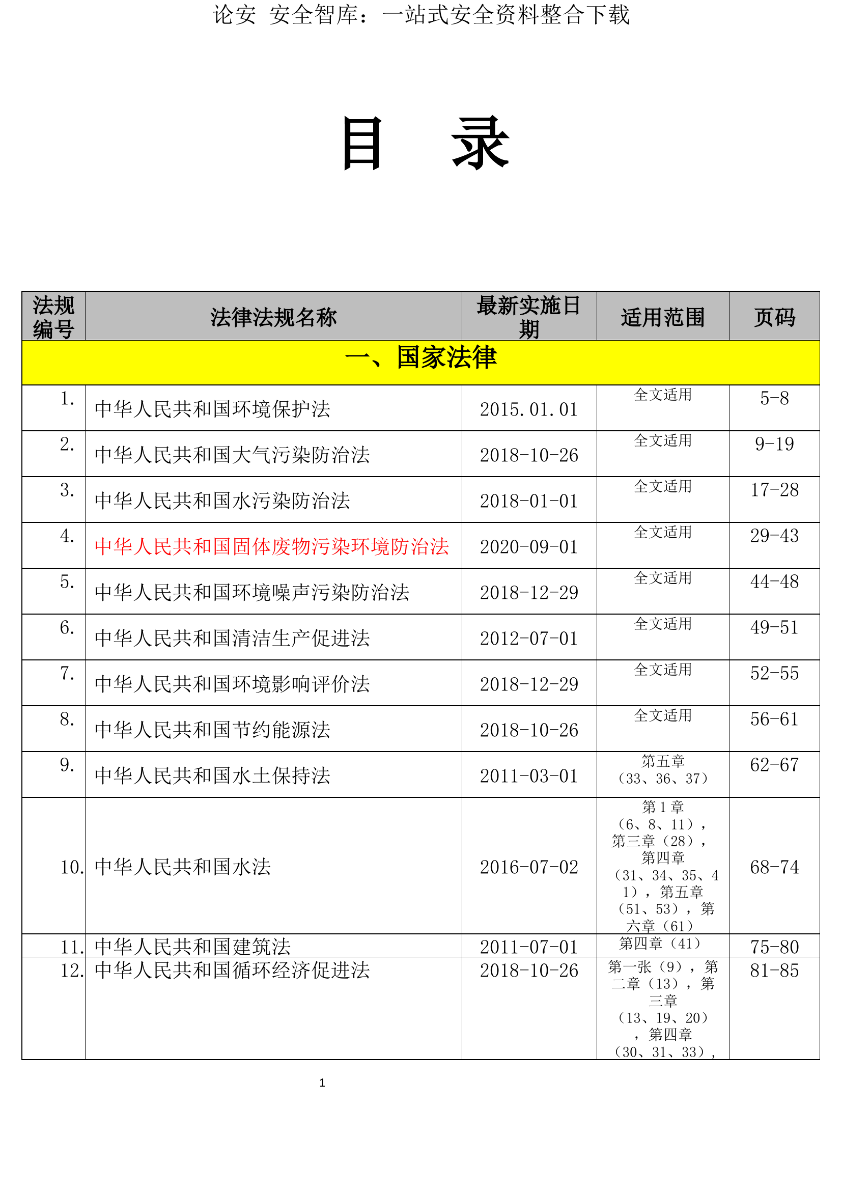 【汇编】2023版环境管理法律法规汇编（331页）.docx 第2页