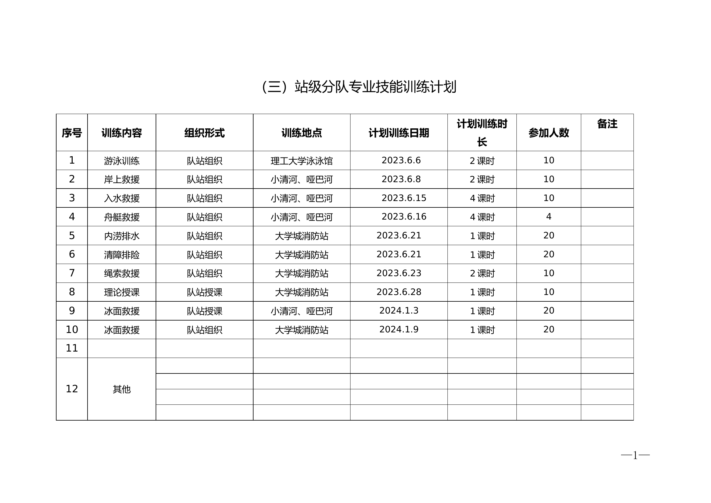 3.专业技能训练计划.doc 第1页