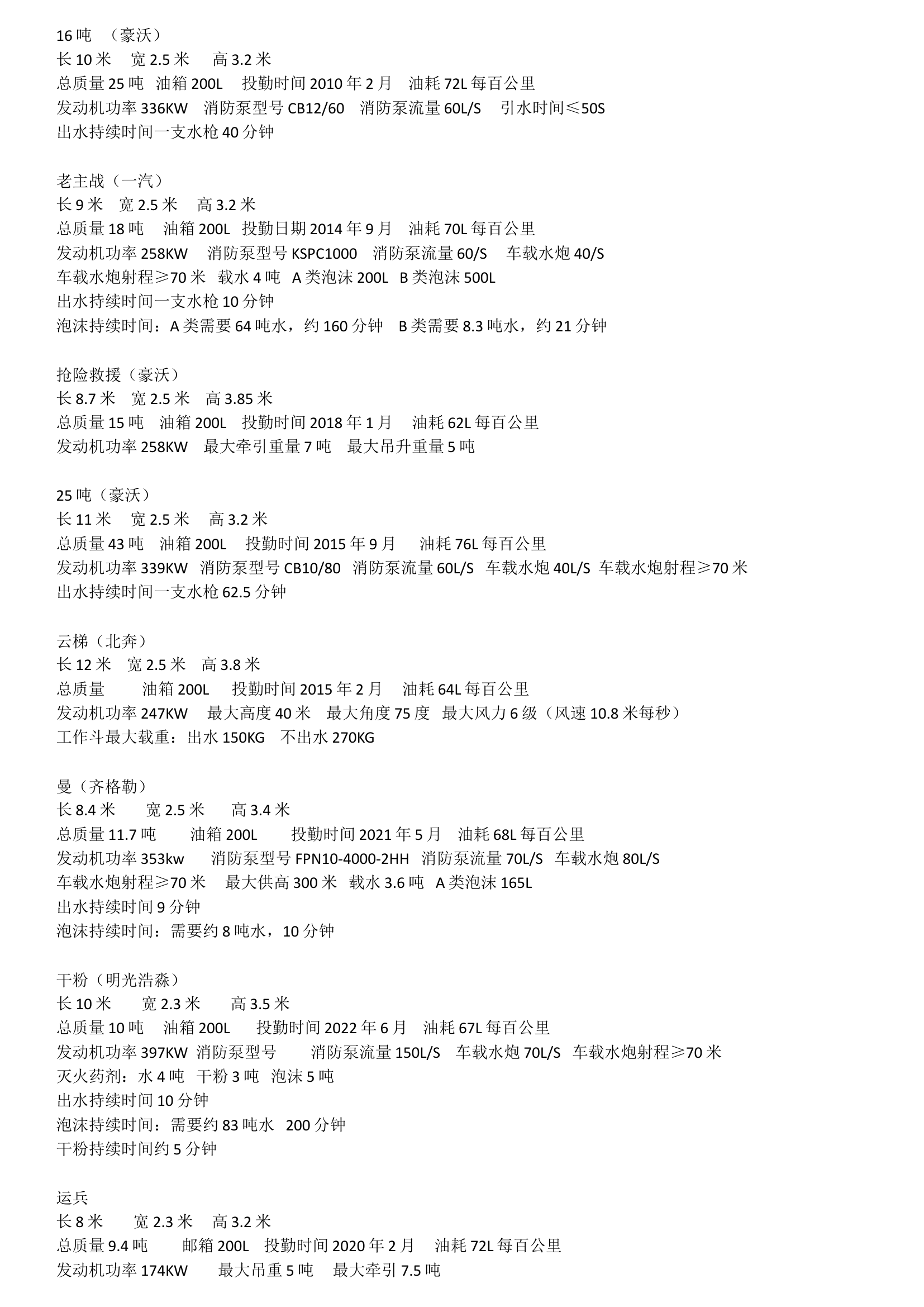 督察询问部分车辆信息参数.doc 第1页