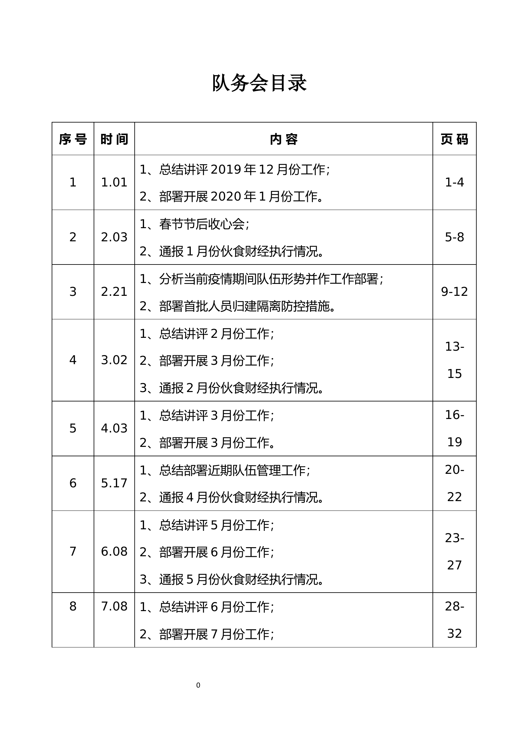 2021全年队务会.docx 第1页