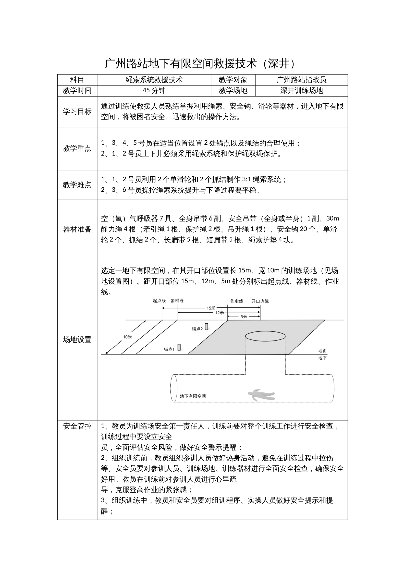 5、绳索系统救援技术教案 第1页