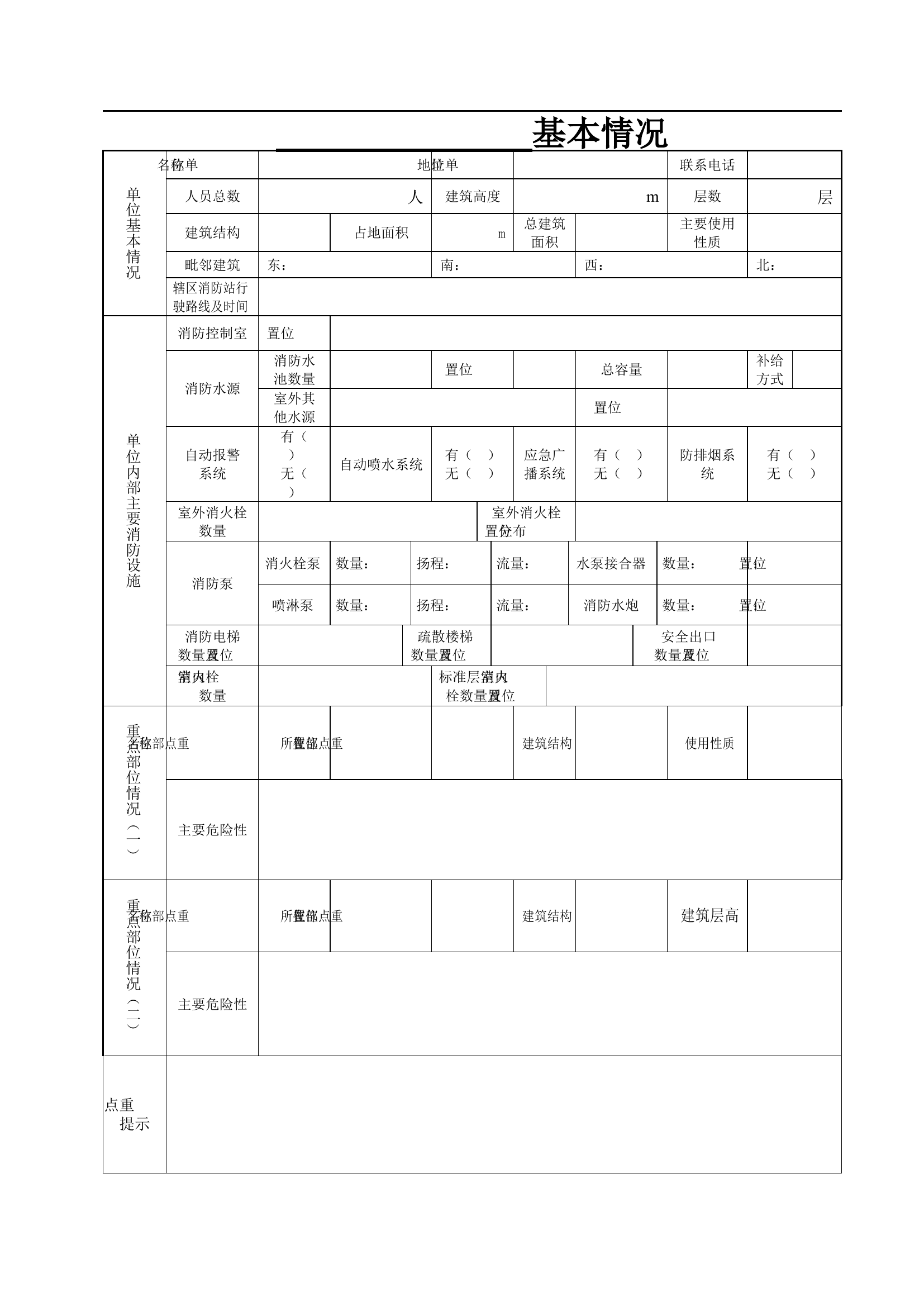 重点单位熟悉卡.docx 第2页