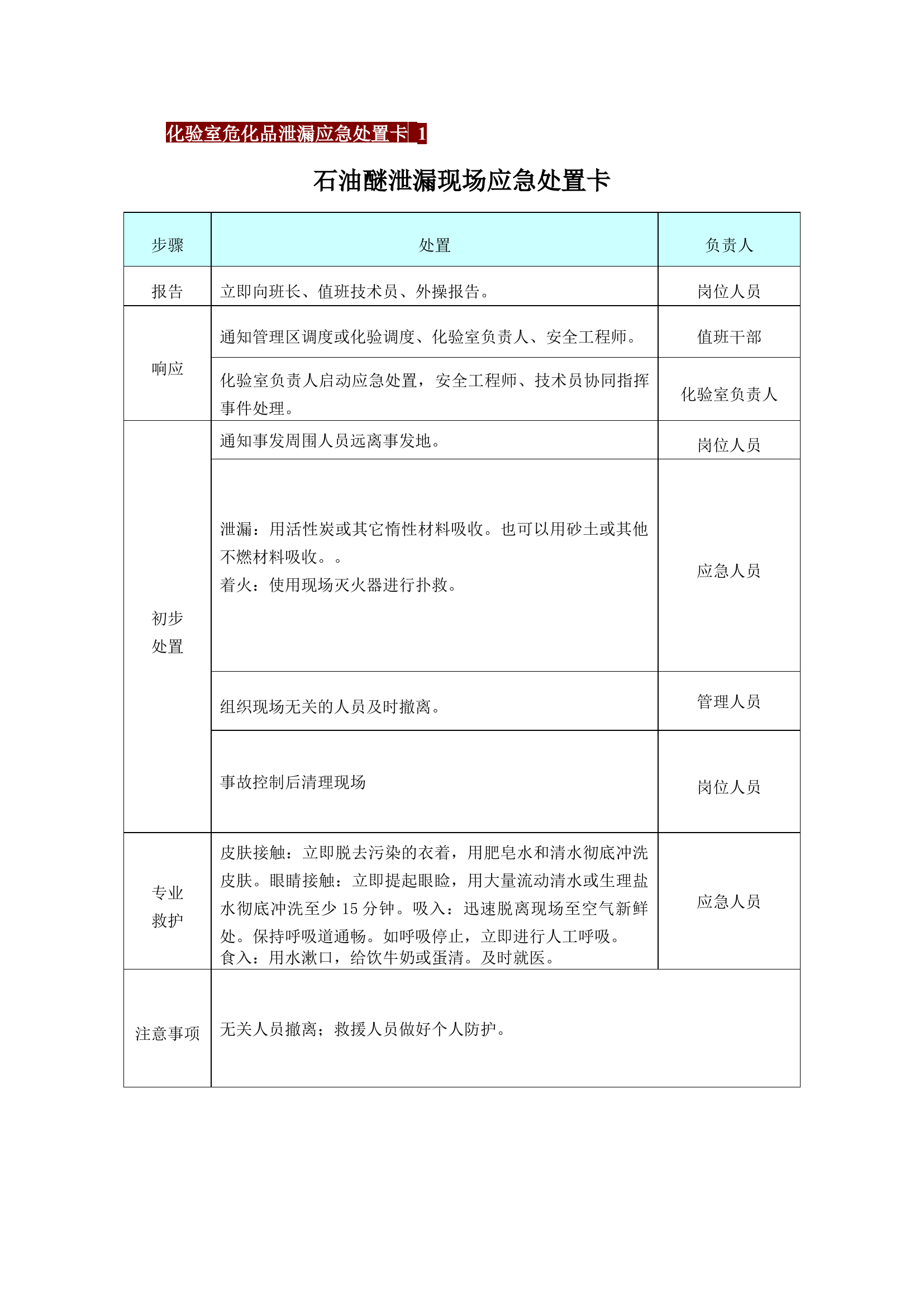 危化品应急处置卡.docx 第1页