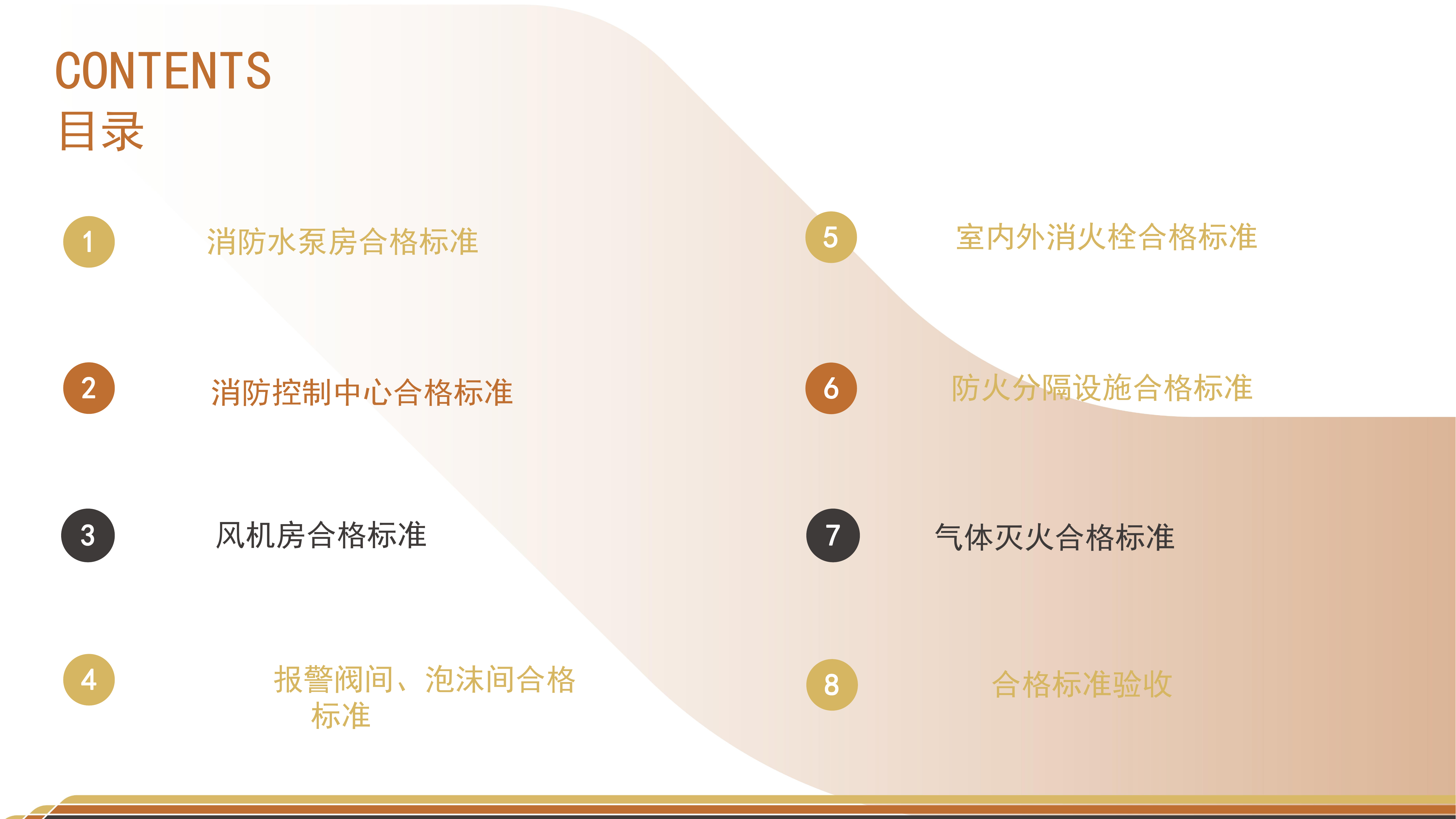 消防专业标准化图册.pdf 第2页