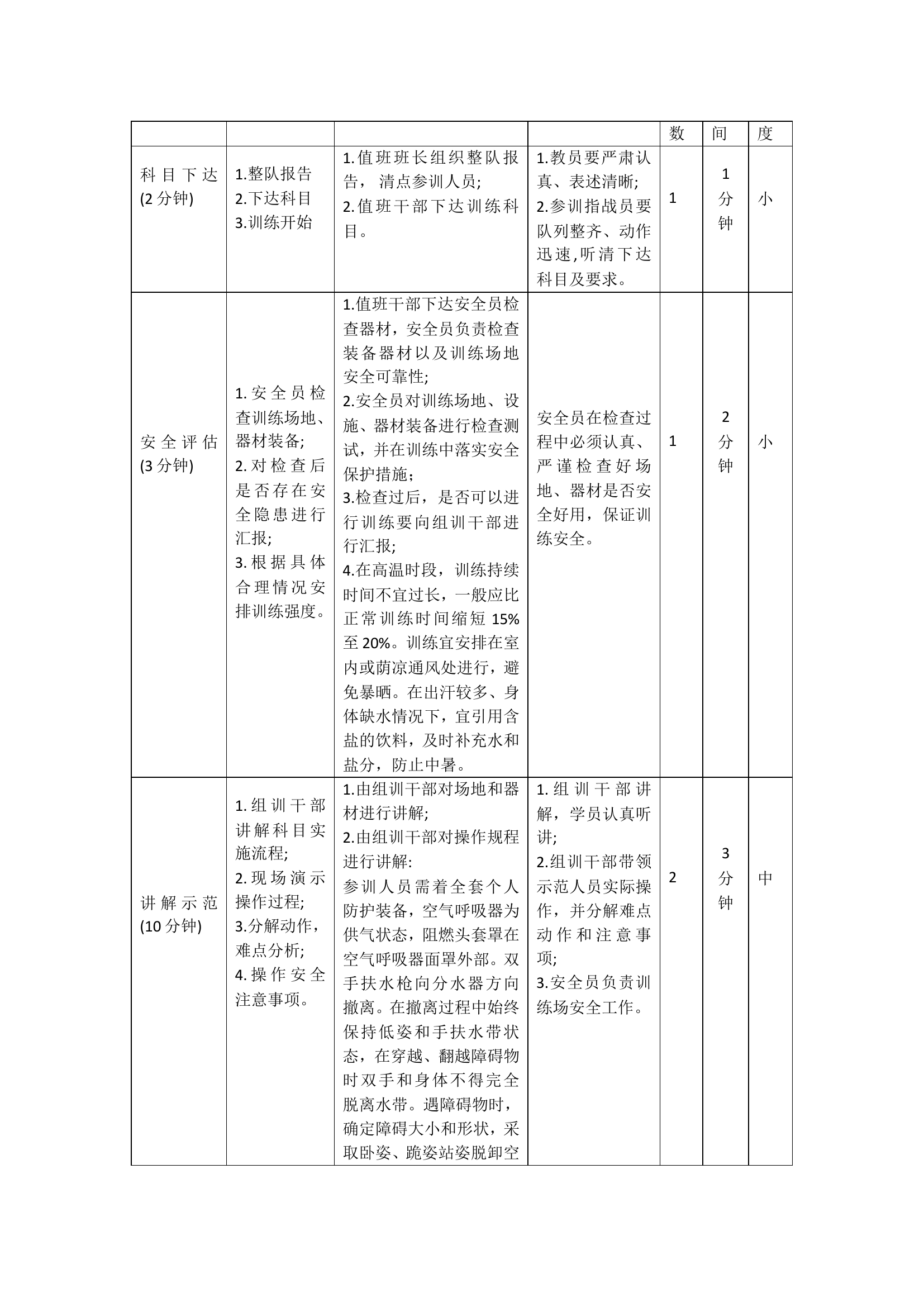 安全行进与穿越.doc 第2页
