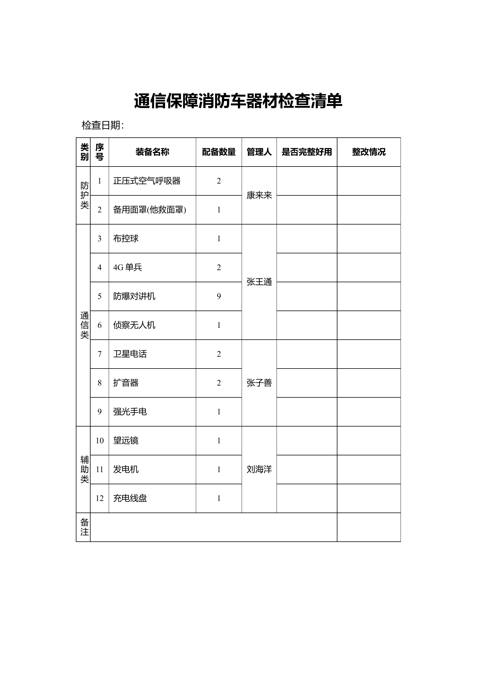 通信保障消防车.doc 第1页