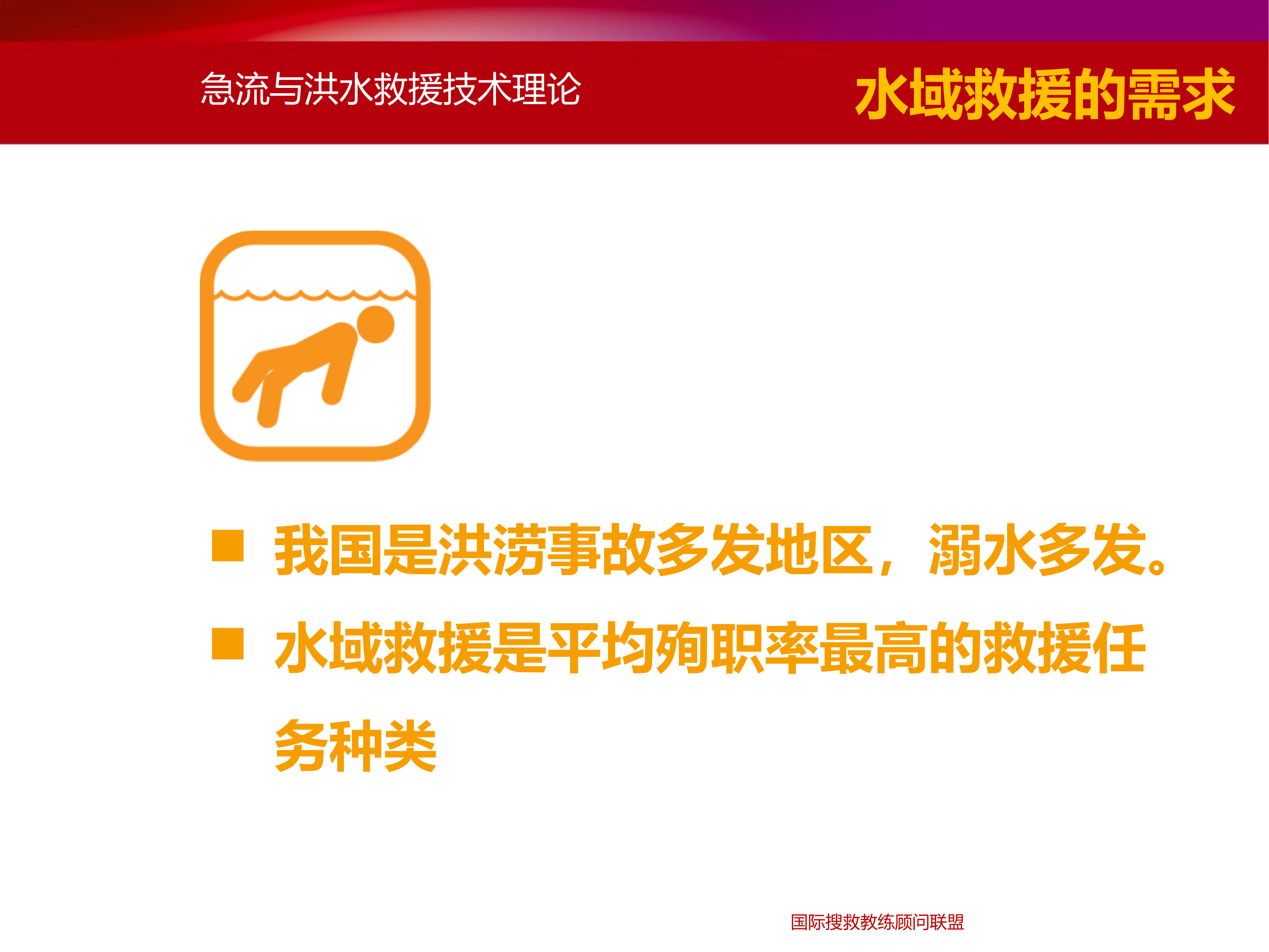 急流与洪水救援理论.pptx 第2页