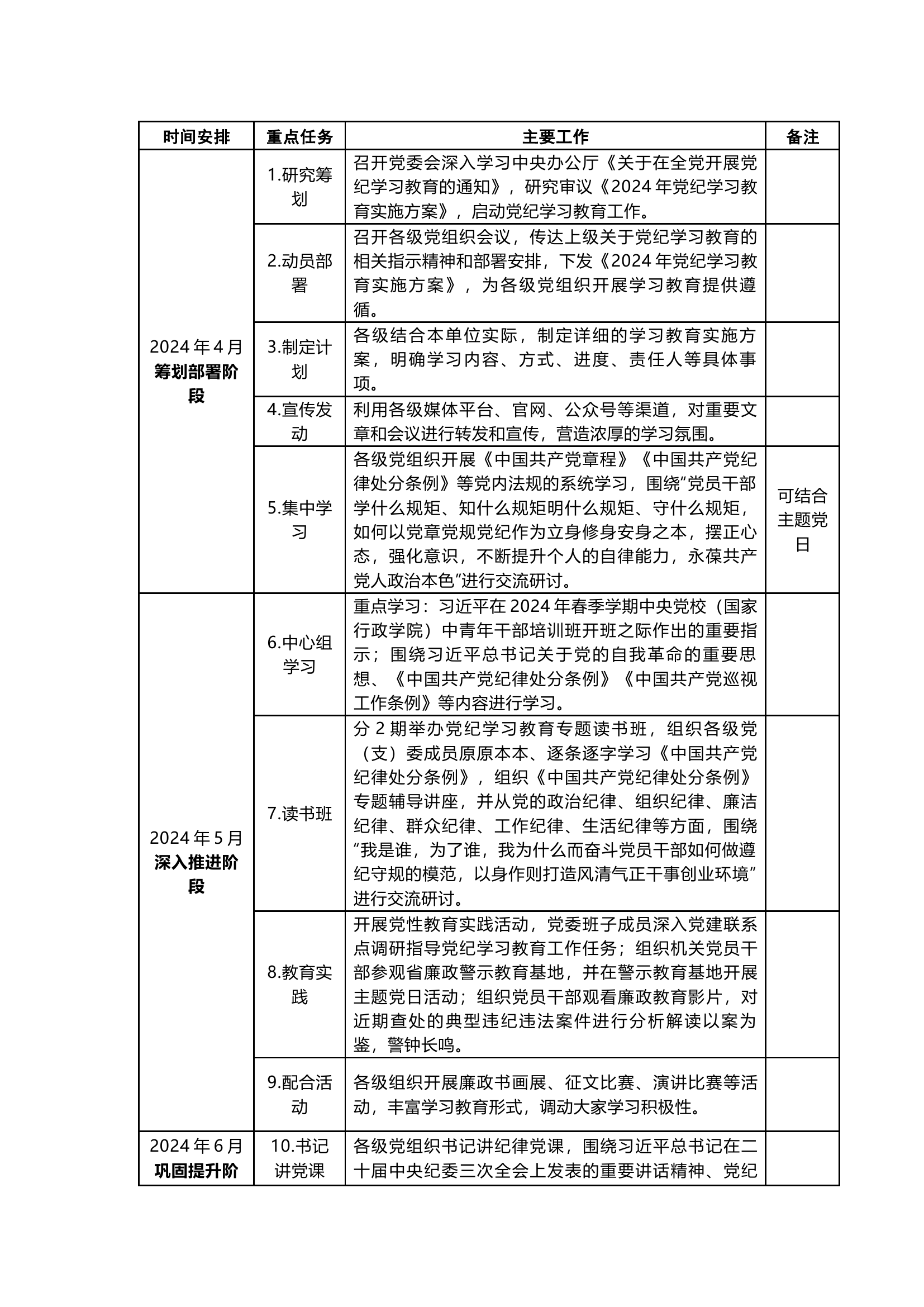 栀夏：2024年党纪学习教育计划（建议收藏）.docx 第1页