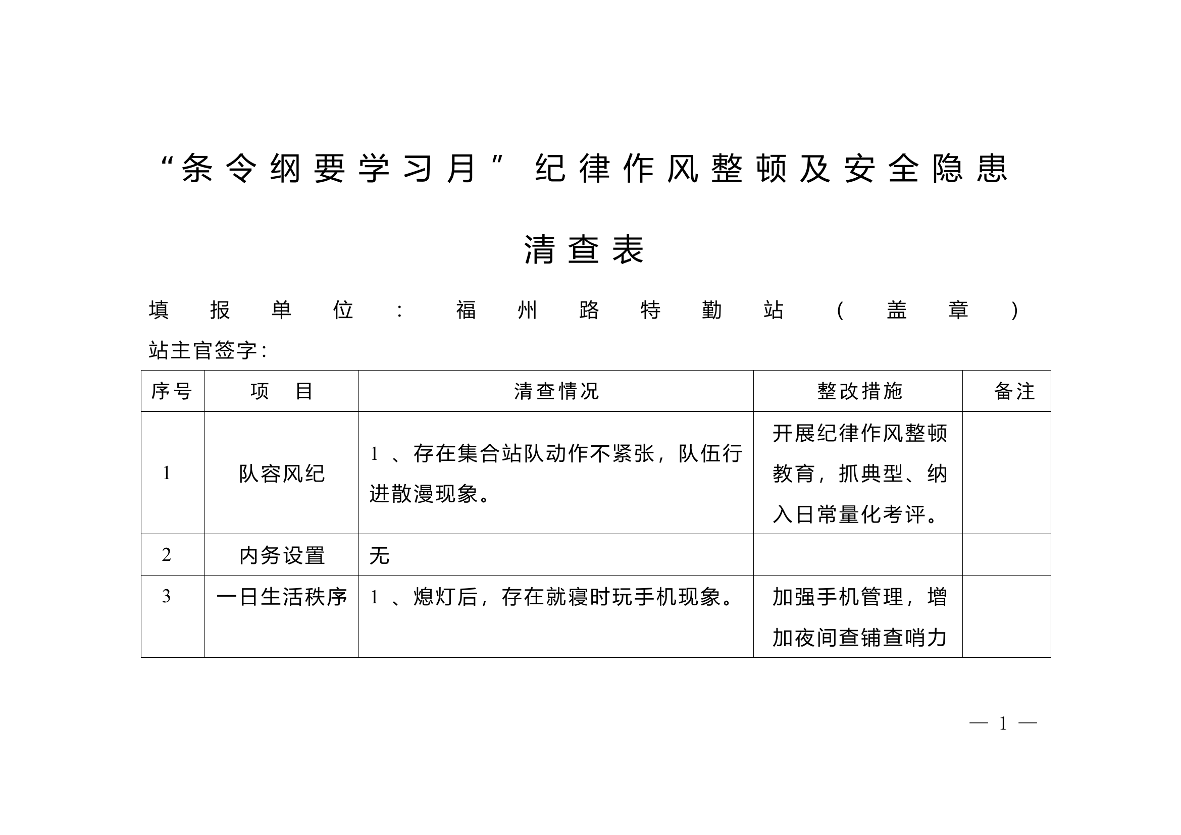 条令条例隐患清查表.doc 第1页