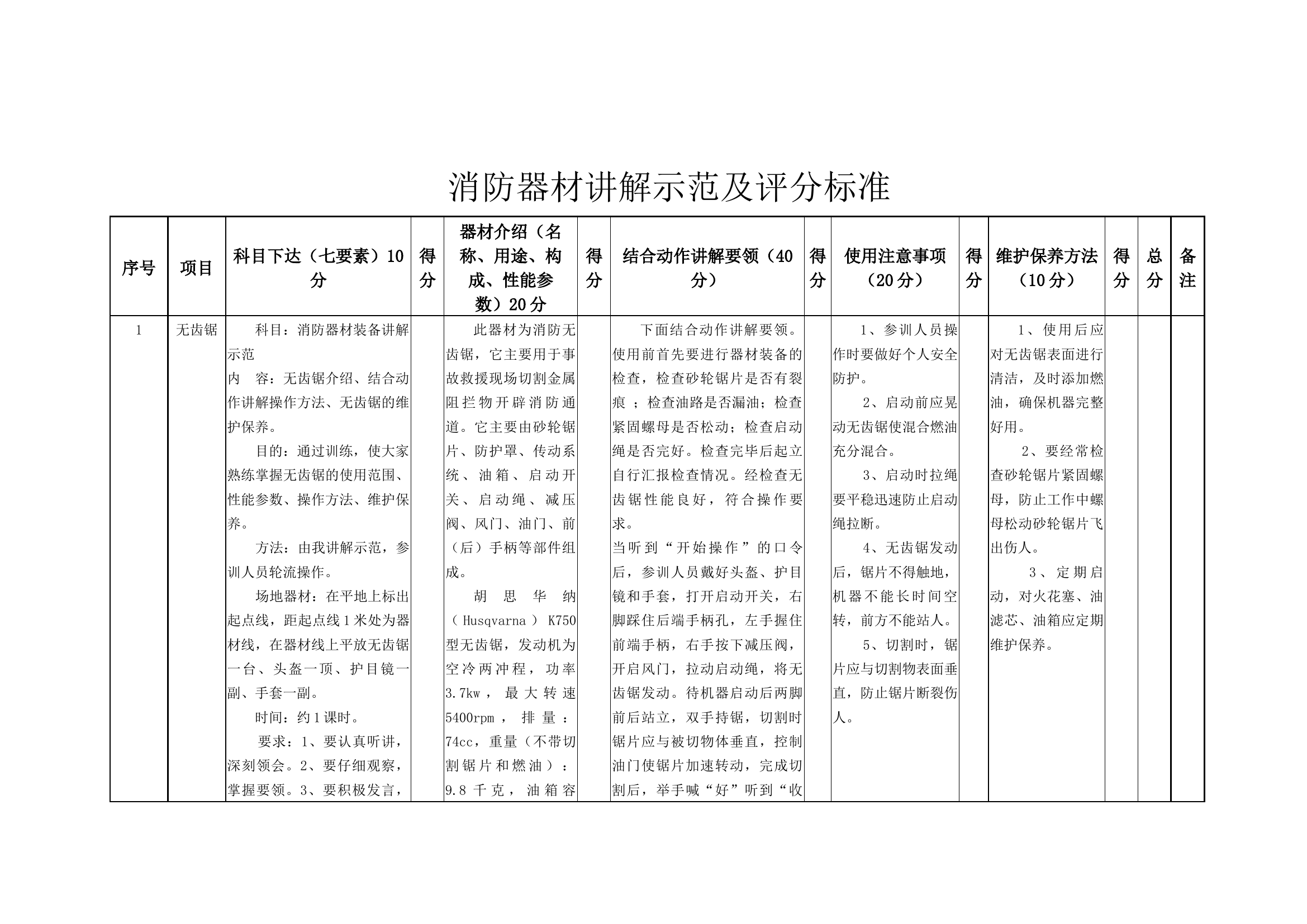 消防器材讲解示范及评分标准.docx 第1页
