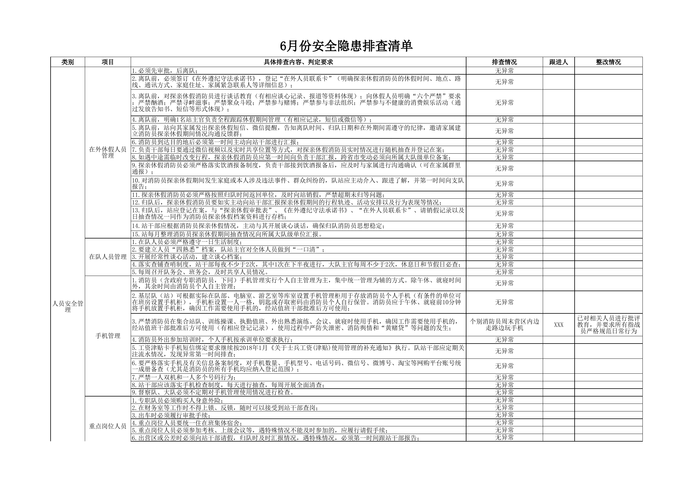 6月营区、人员安全隐患排查清单.xls 第1页