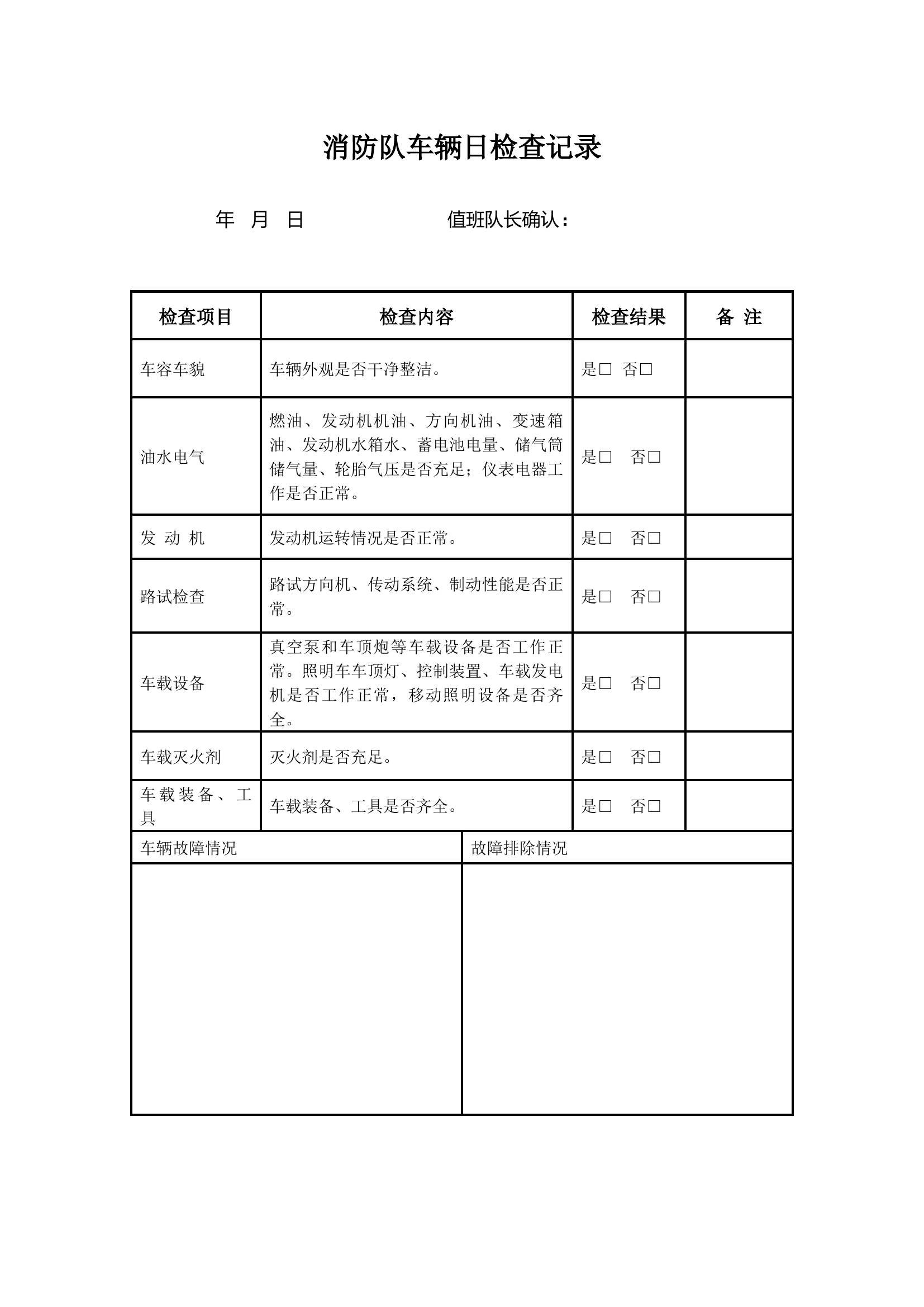 消防队车辆日检查记录.docx 第1页
