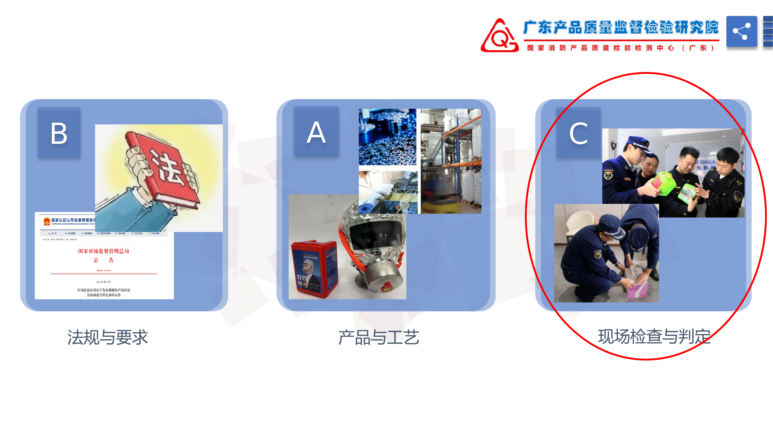 呼吸器技能培训20240921.pptx 第2页