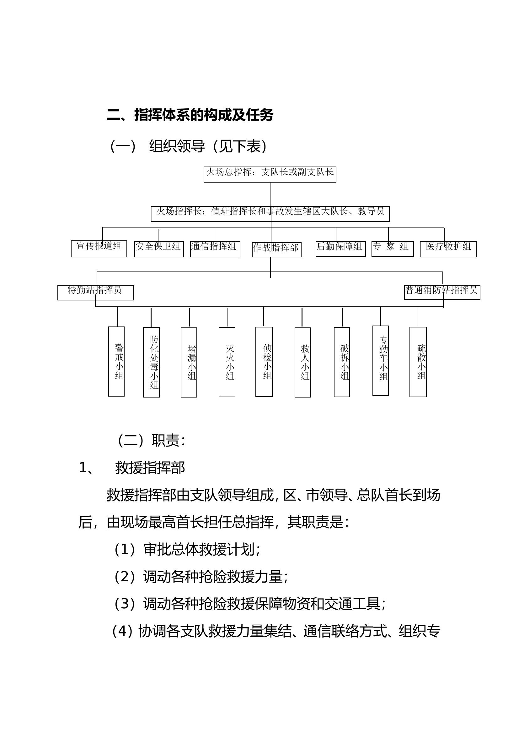 XX市XX县消防救援大队泥石流山体滑坡灾害事故处置预案.doc 第2页