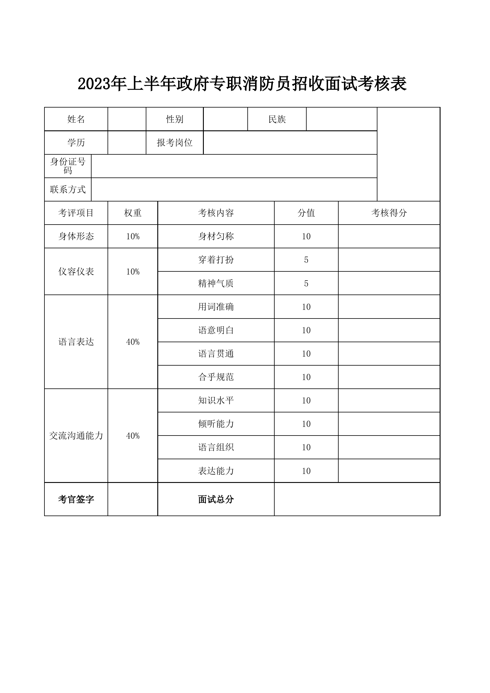 2023年上半年政府专职消防员招收面试考核表.xls 第1页