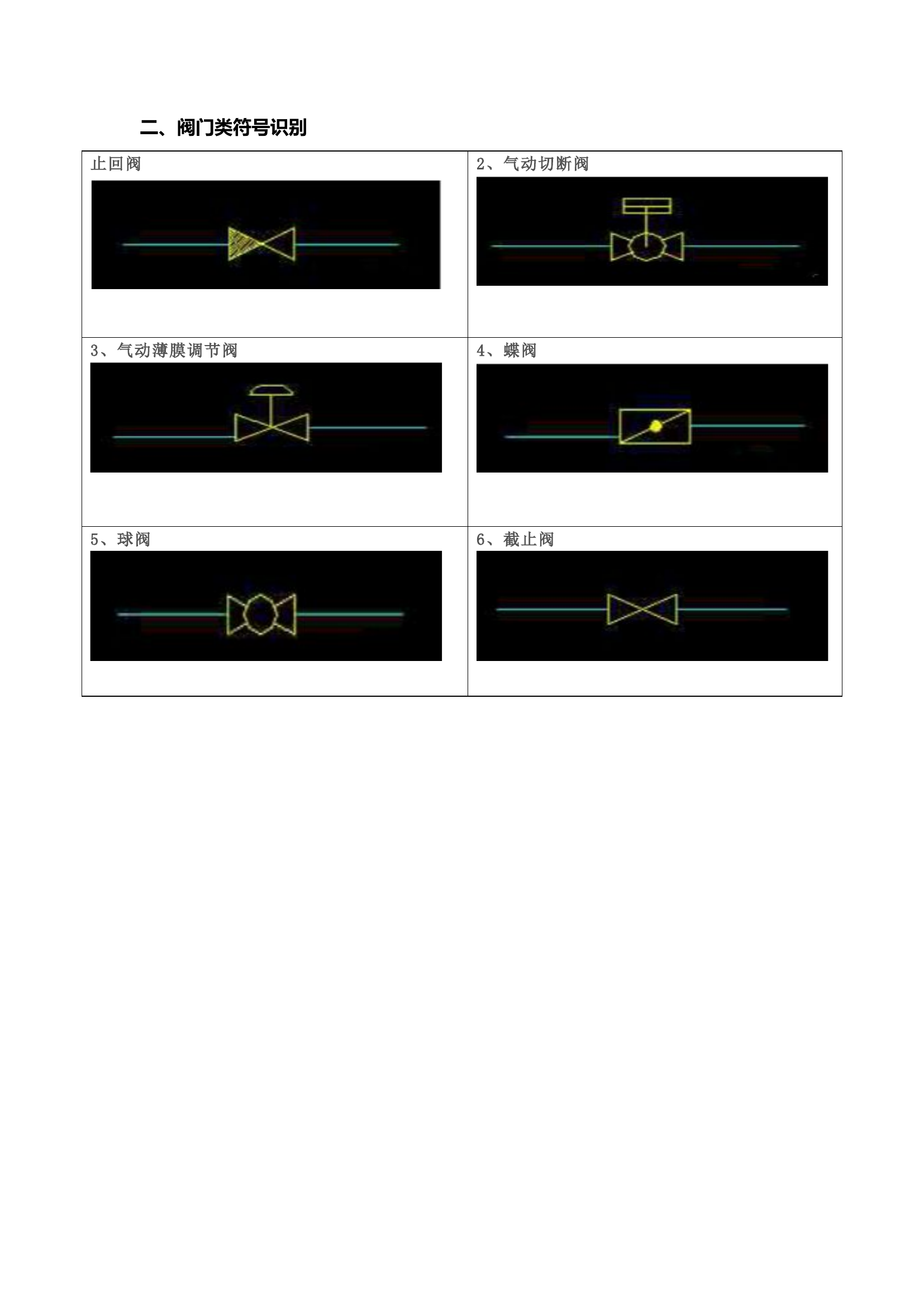常见DCS工艺流程图识别(2).doc 第2页