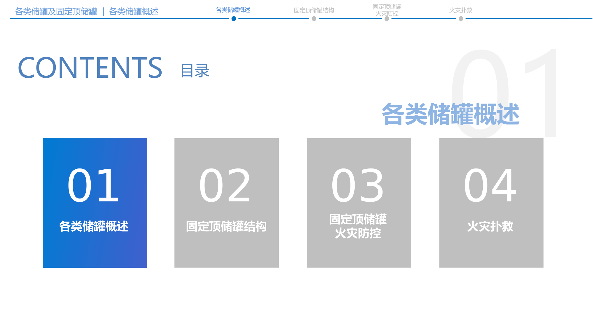 各类储罐概述及固定顶储罐灭火救援4.5.pptx 第2页