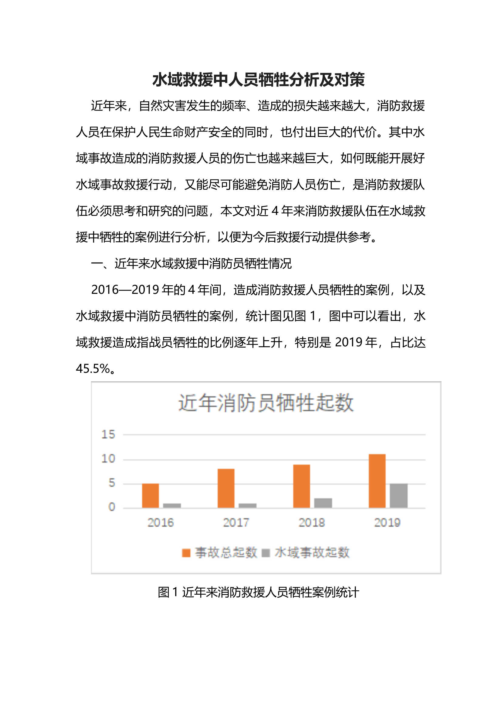 水域救援中人员牺牲分析及对策.docx 第1页
