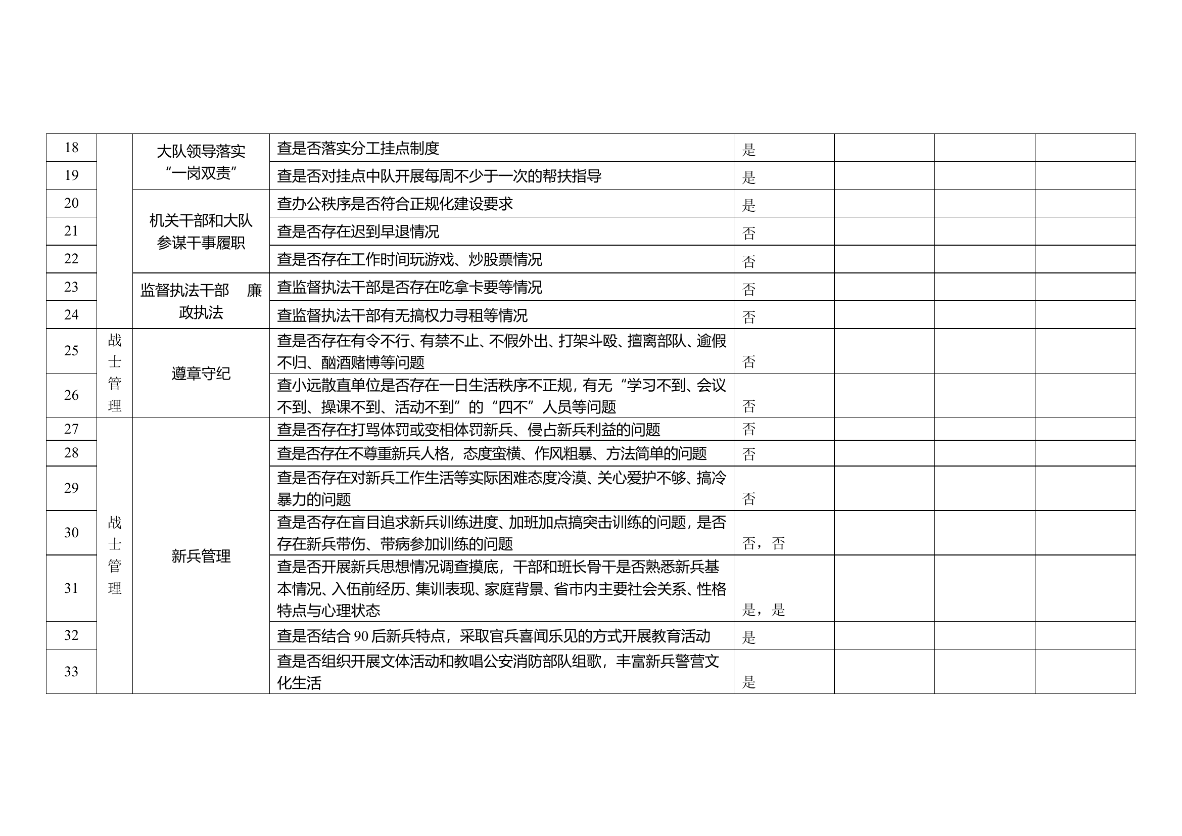 安全隐患排查7月至8月.doc 第2页