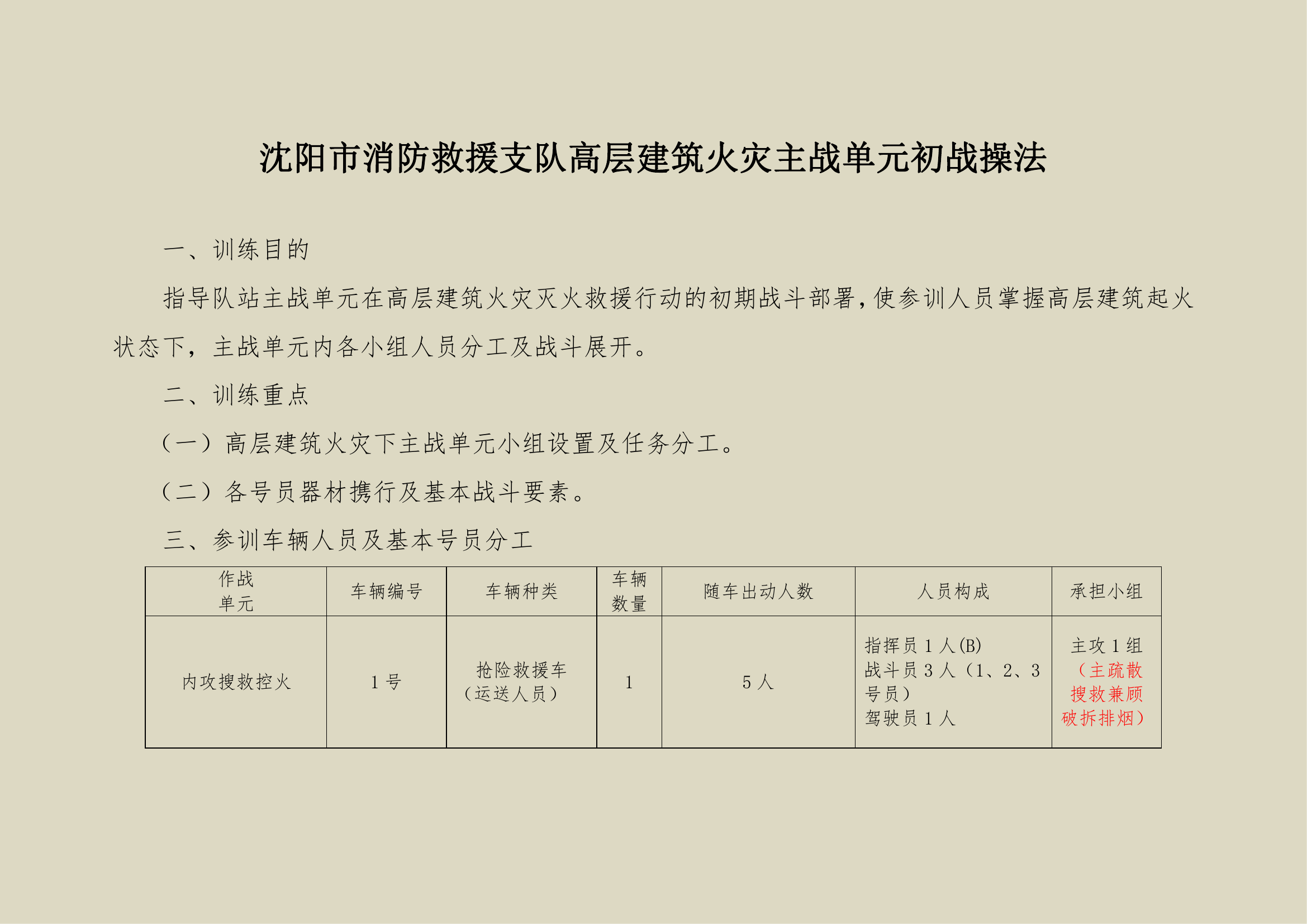 高层建筑火灾主战单元初战操法.pdf 第1页