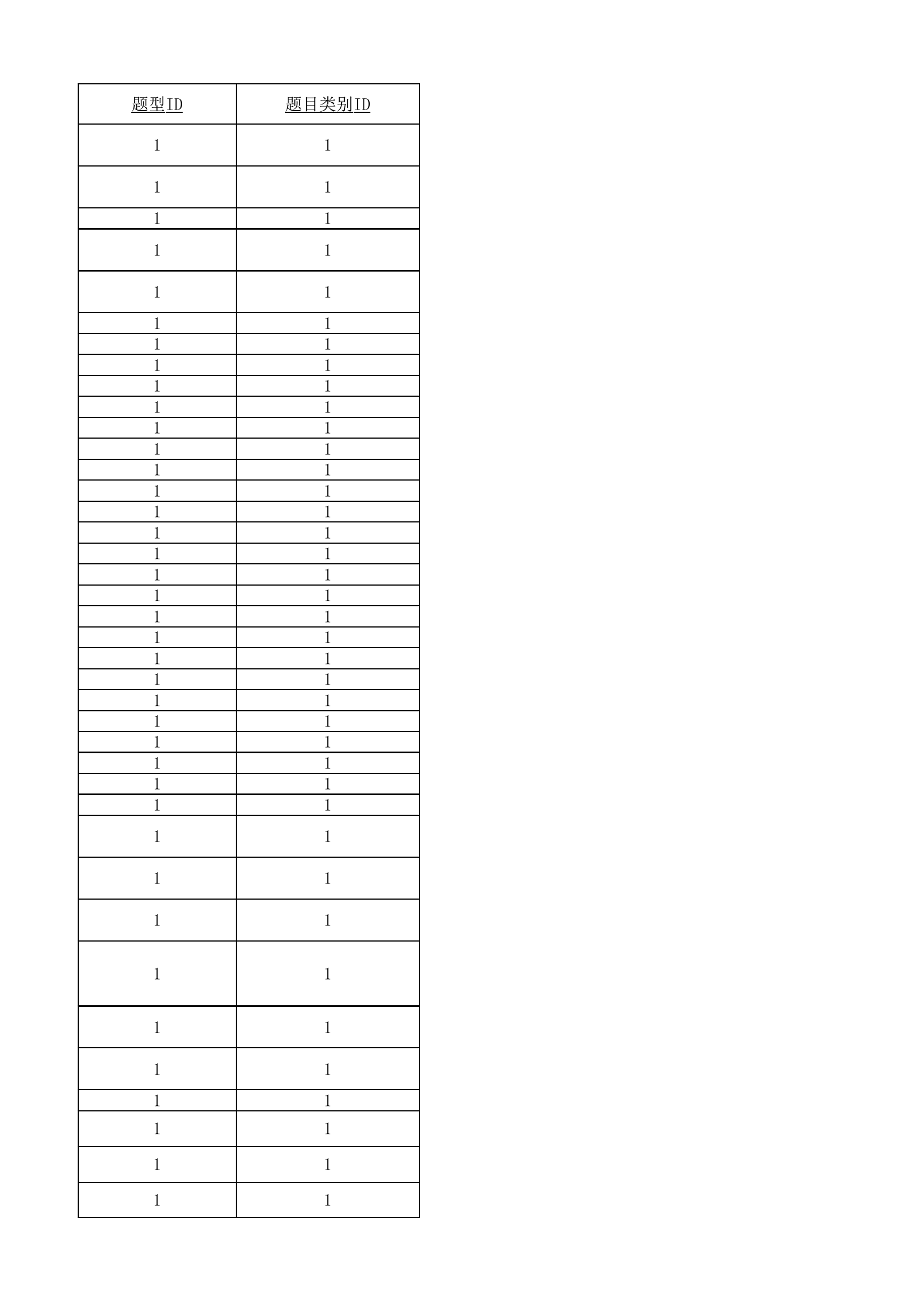 作战训练安全题库导入版.xlsx 第1页