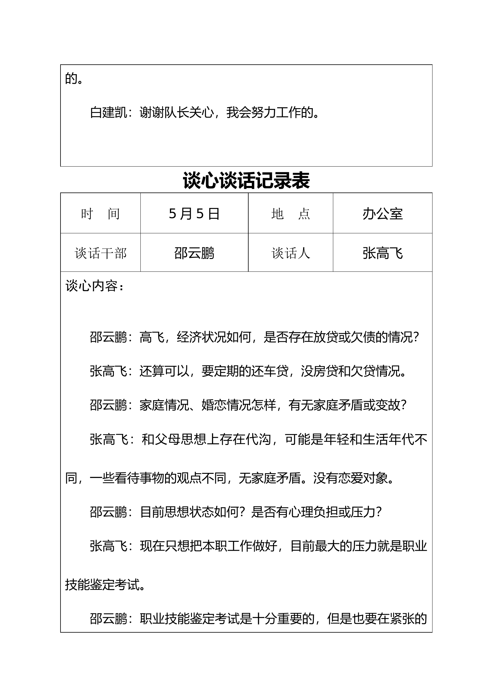 5月谈心.docx 第2页