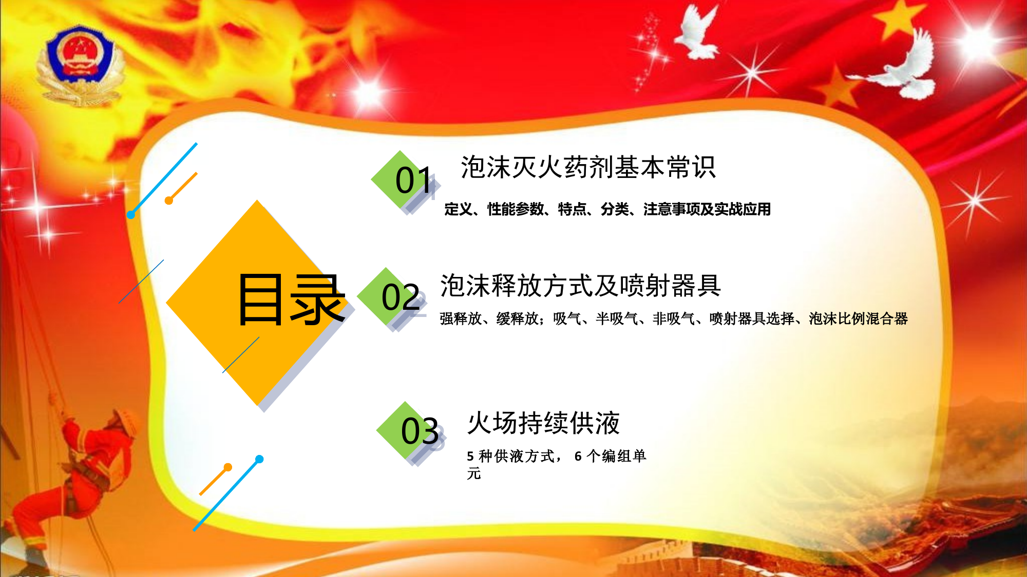 泡沫的基本使用 第2页