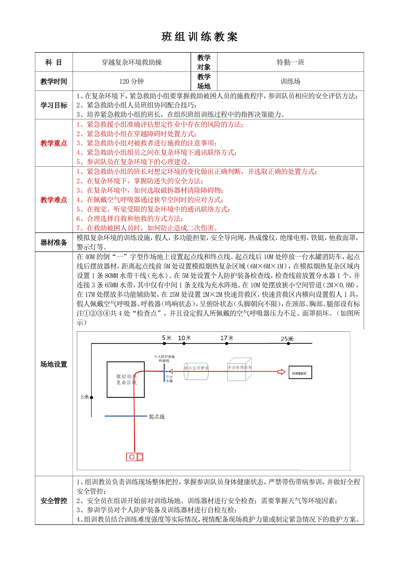 穿越复杂环境救助操.doc 第1页
