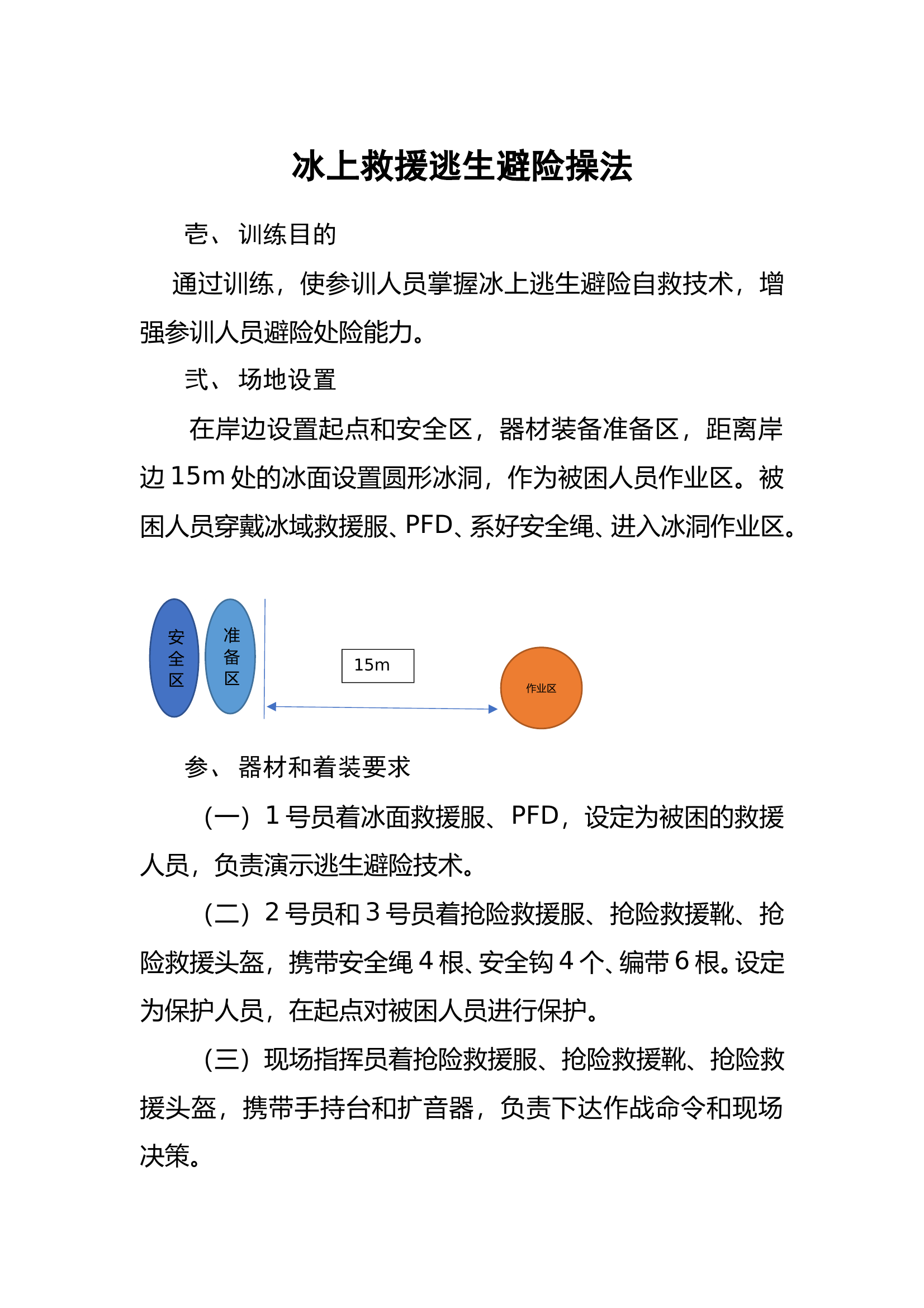 冰上救援逃生避险操法 第1页