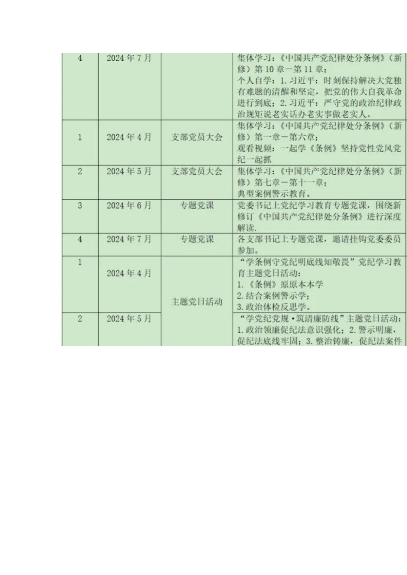栀夏：党纪学习教育计划表（含党委、支部、主题党日、个人自学）.docx 第2页
