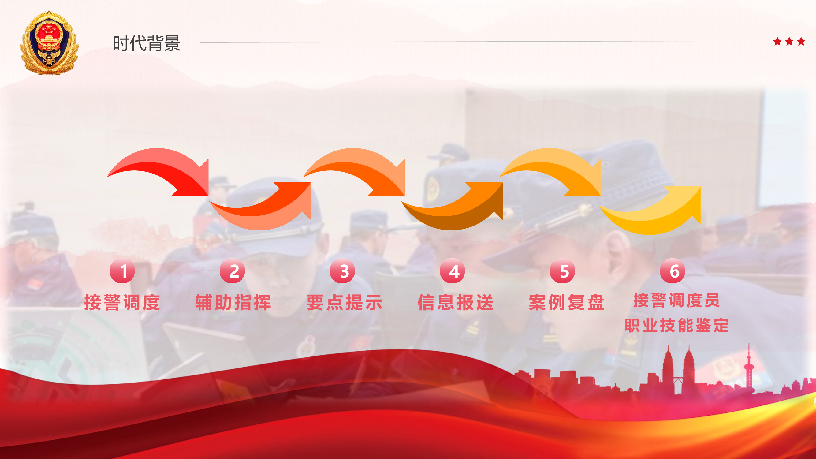 接警调度全过程法律风险探析与防控.pptx 第2页