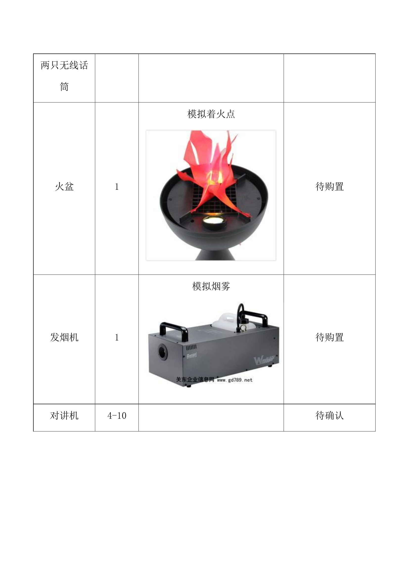 5. 消防演练物资清单.docx 第2页