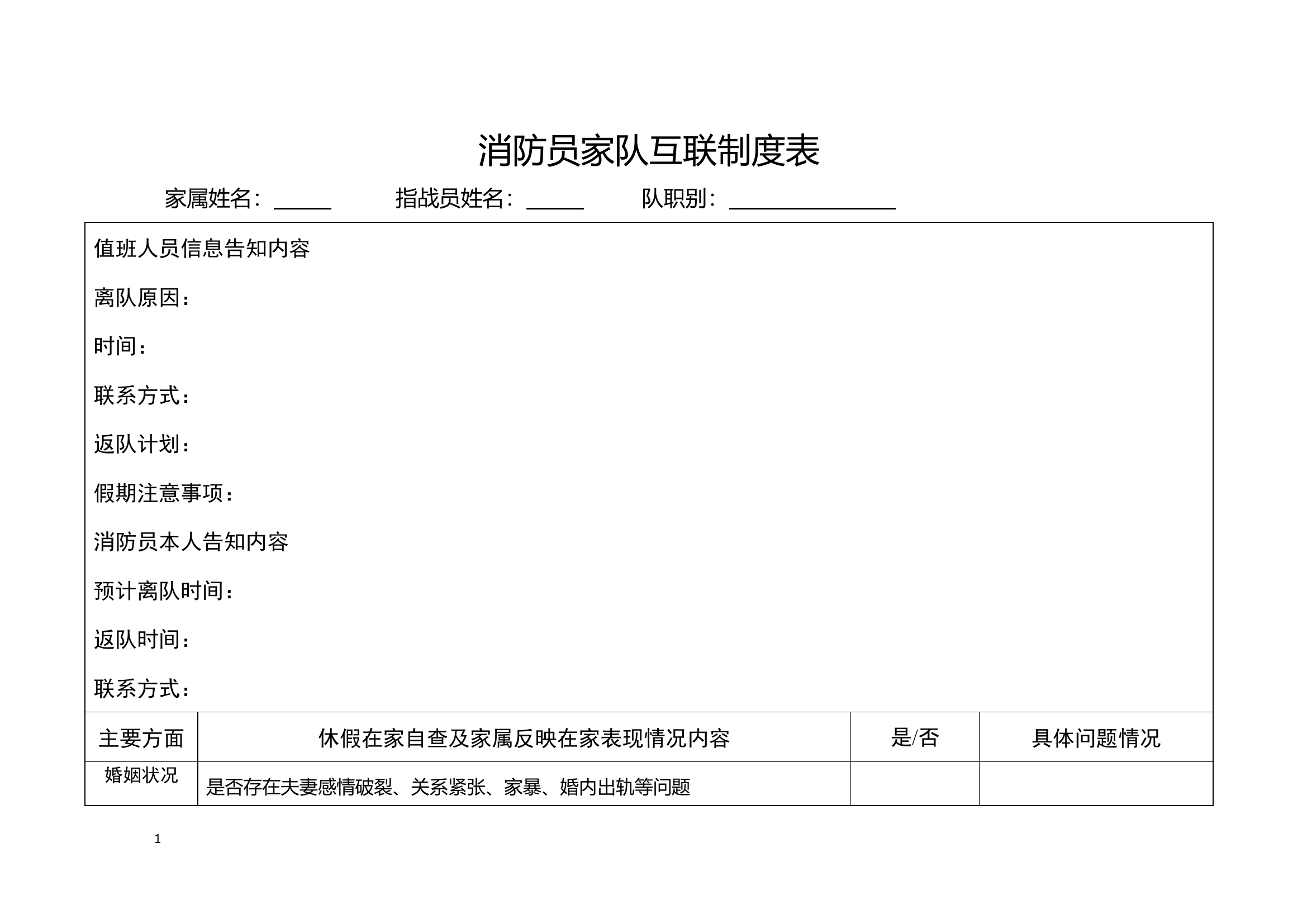 消防员家队互联制度表.docx 第1页